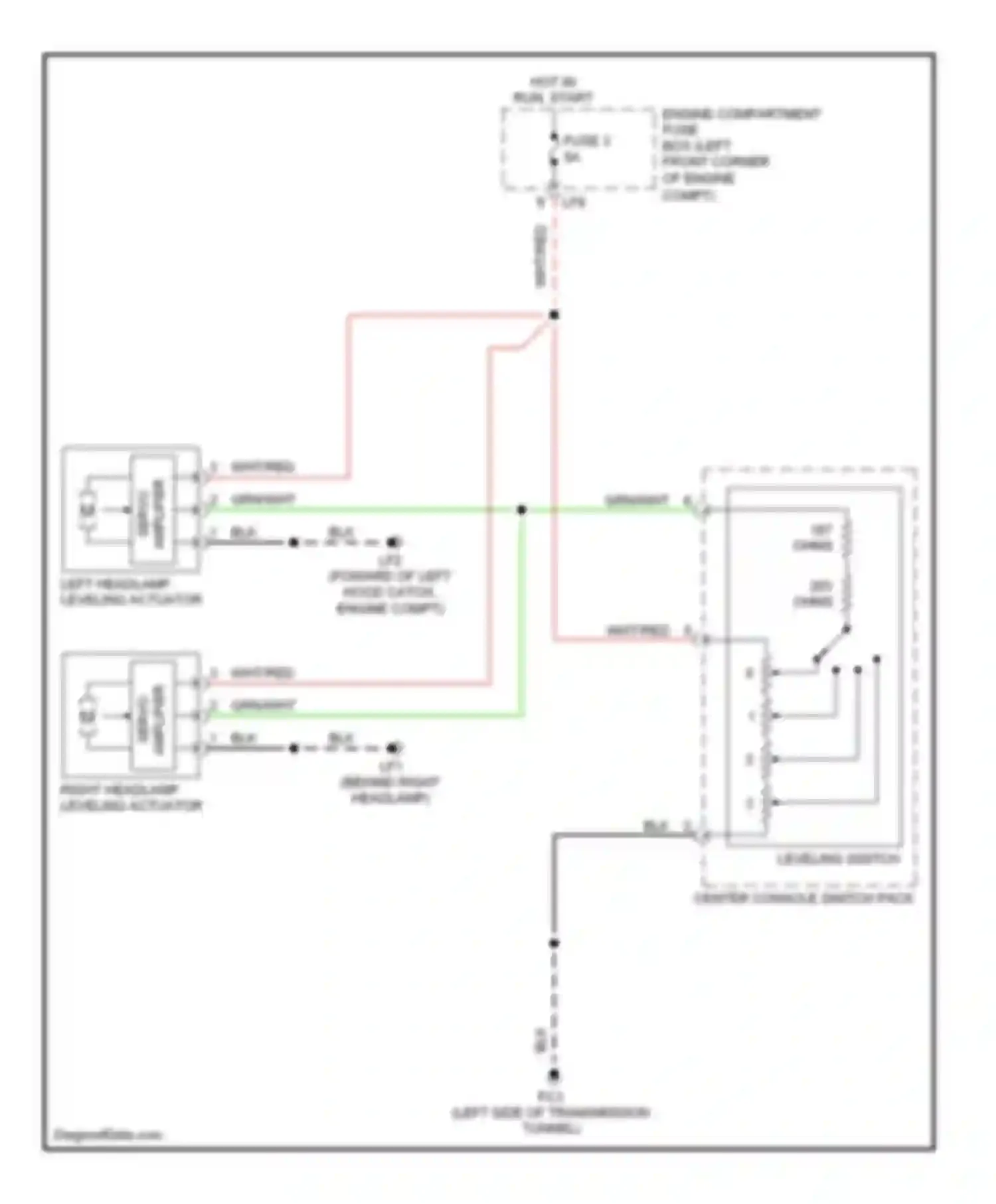 XKR Jaguar I (1998-2004): Headlamps leveling circuit