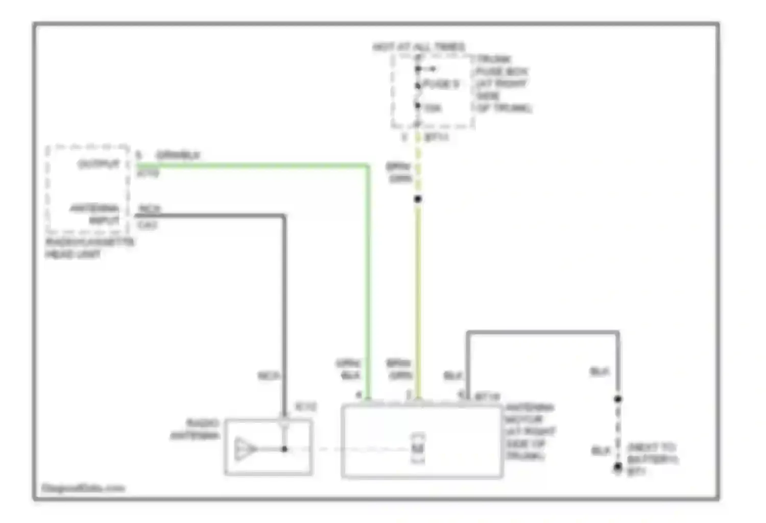 XKR Jaguar I (1998-2004): Power antenna circuit