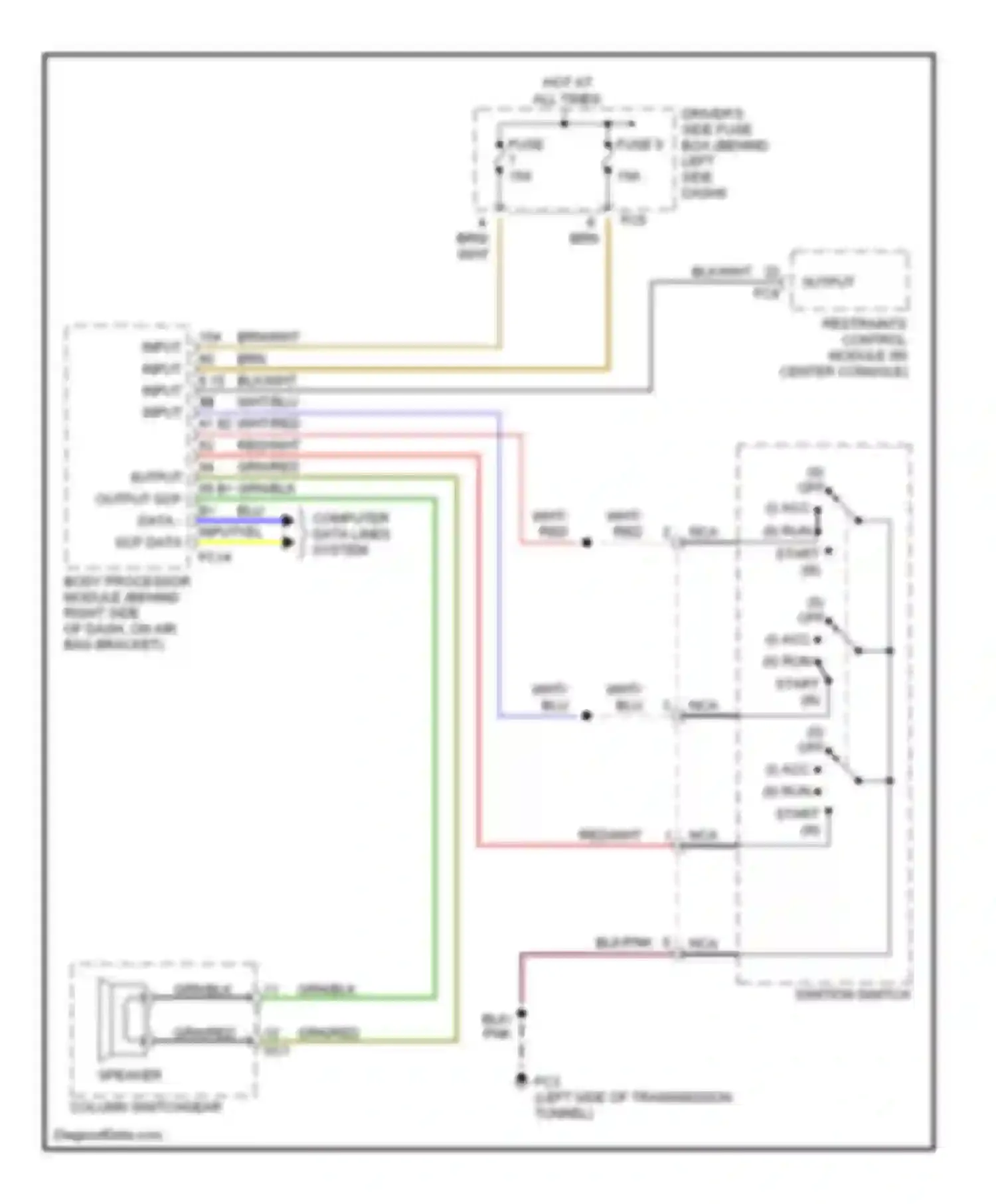 XKR Jaguar I (1998-2004): Warning system circuits