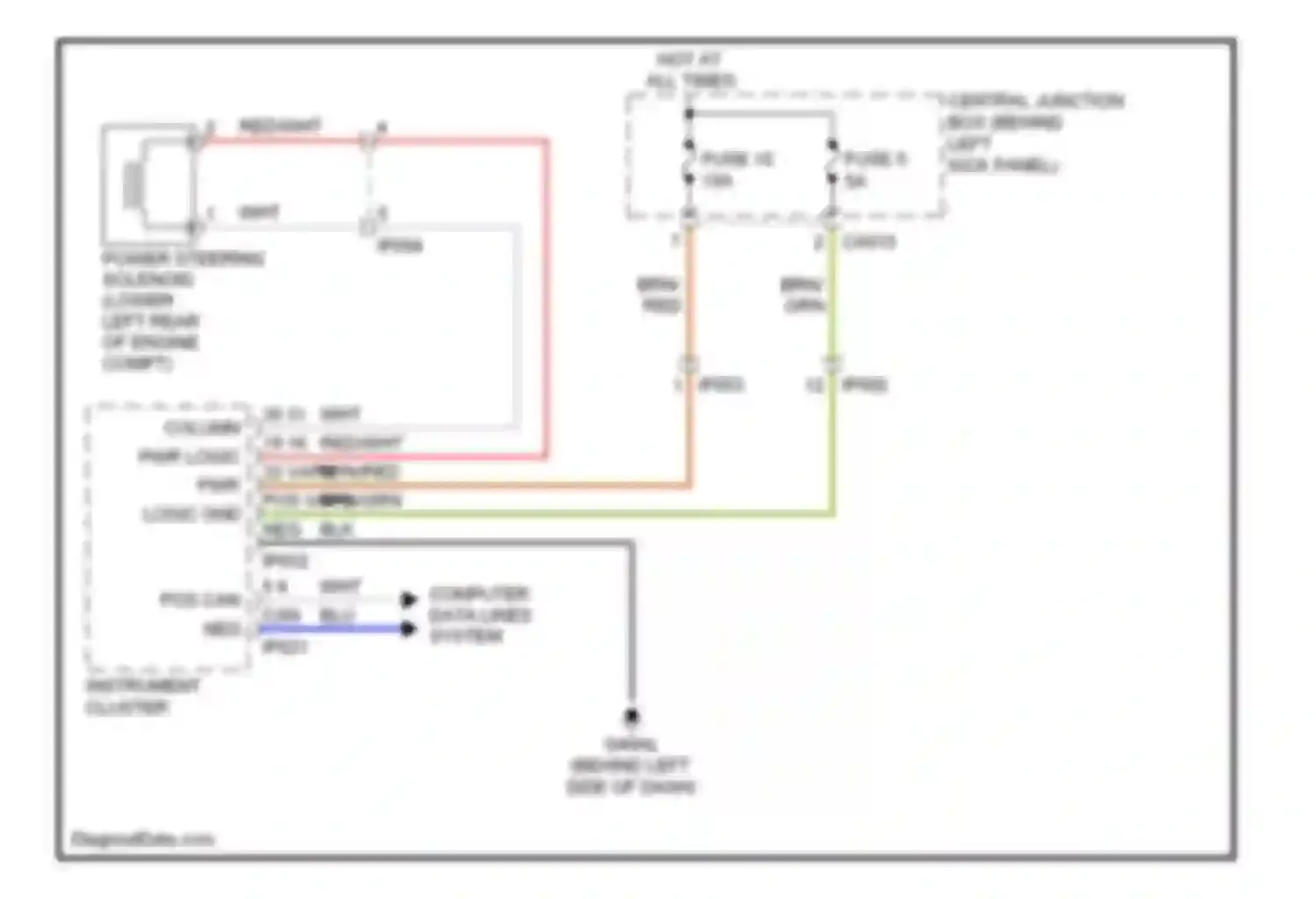 XKR Jaguar II facelift 2 (2011-2014): Electronic power steering circuit