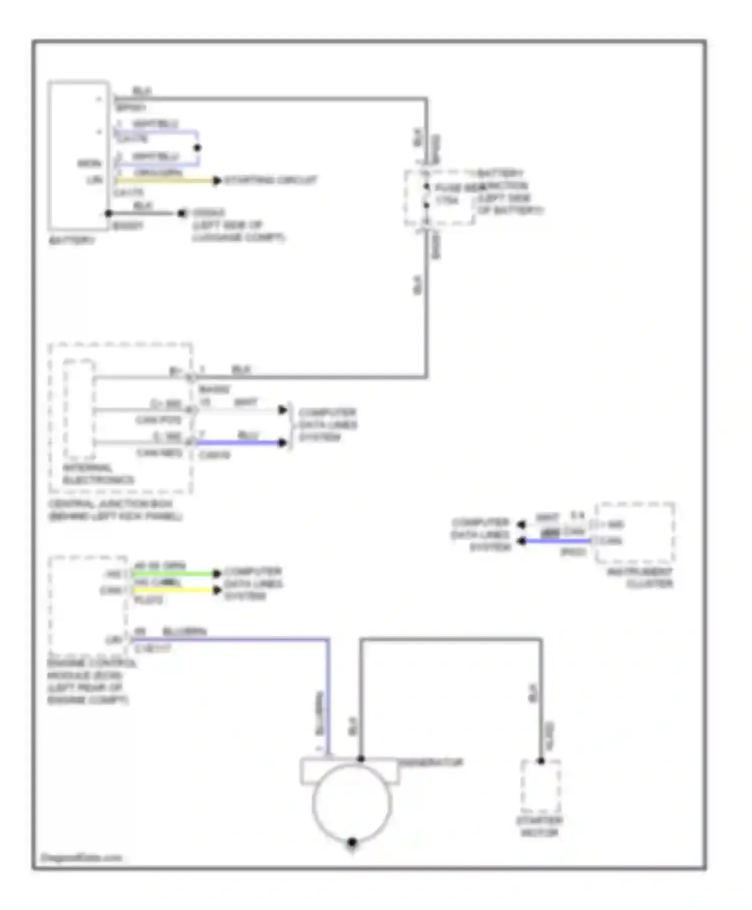 XKR Jaguar II facelift 2 (2011-2014): Charging circuit