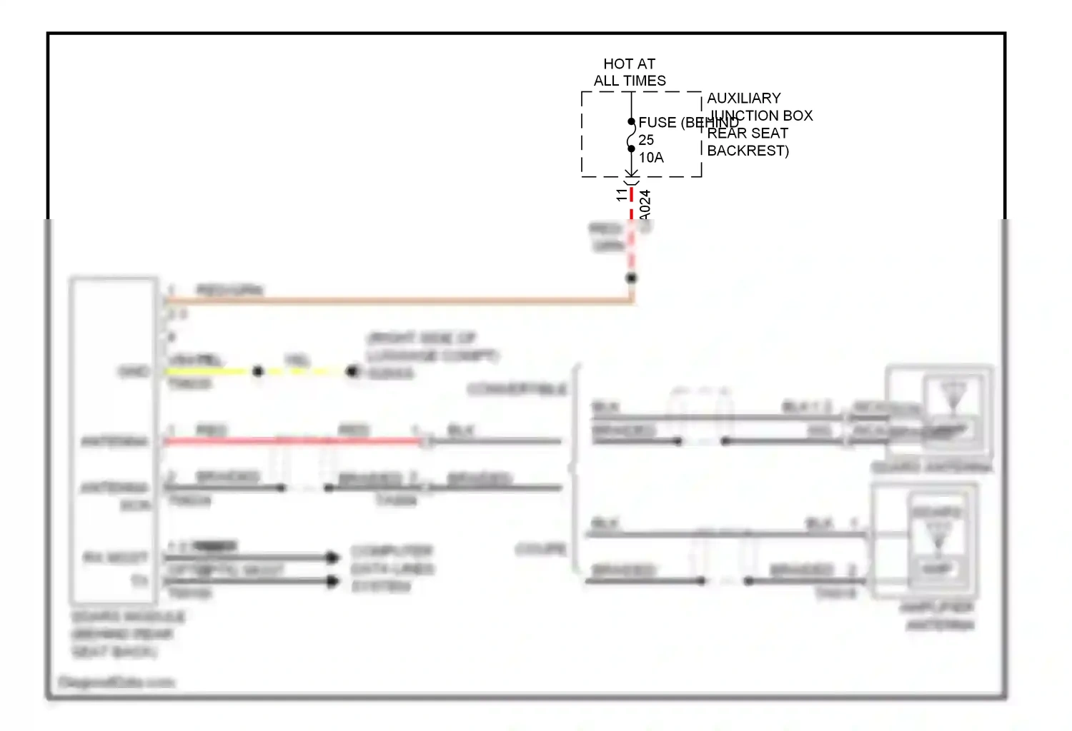 Jaguar XKR II facelift 2 (2011-2014) computer data lines system wiring diagram  (38 of 48)