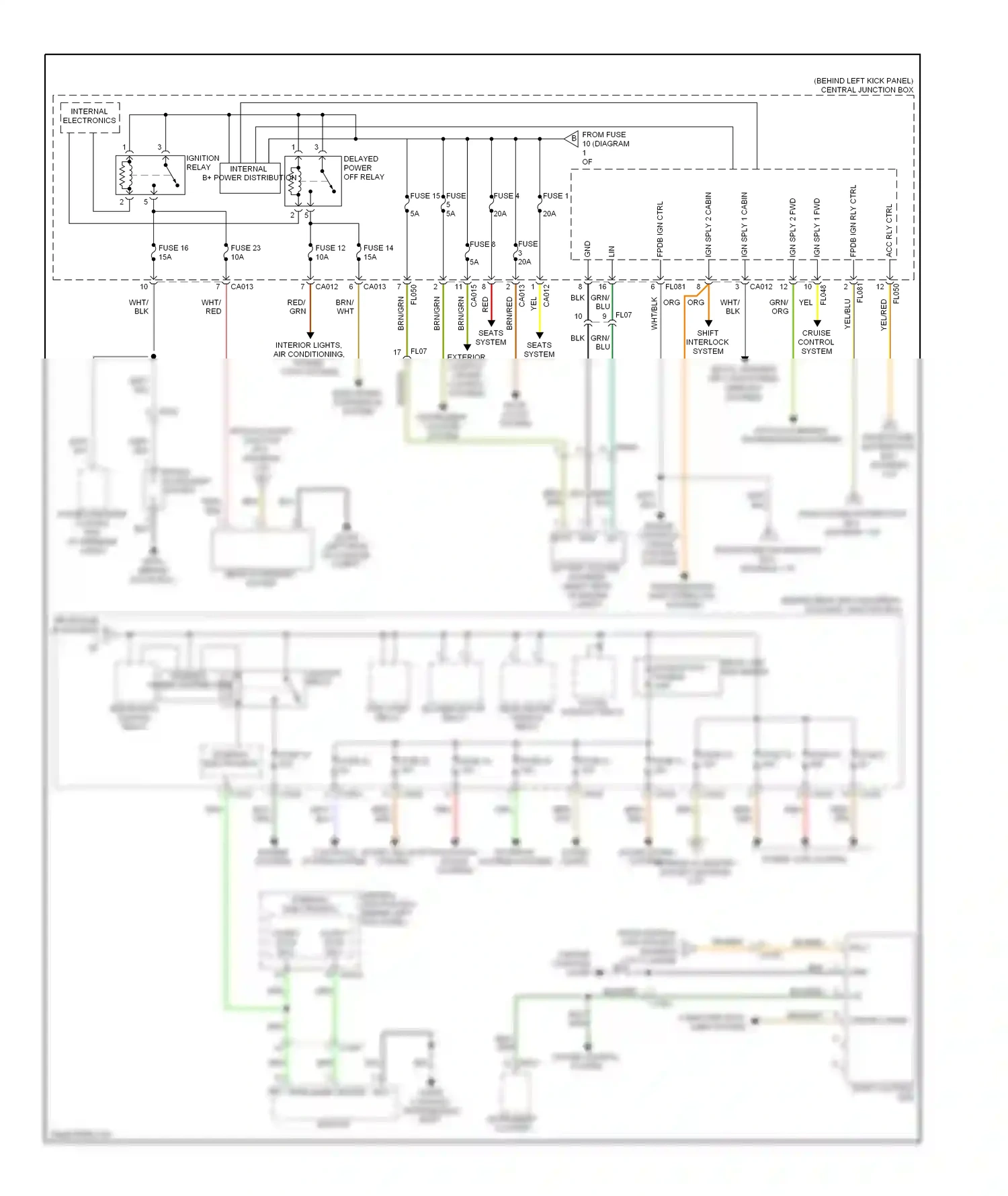 Jaguar XKR II facelift 2 (2011-2014) fpdb ign ctrl wiring diagram  (2 of 2)