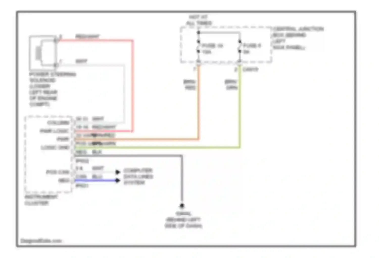 XKR Jaguar II (2006-2008): Electronic power steering circuit