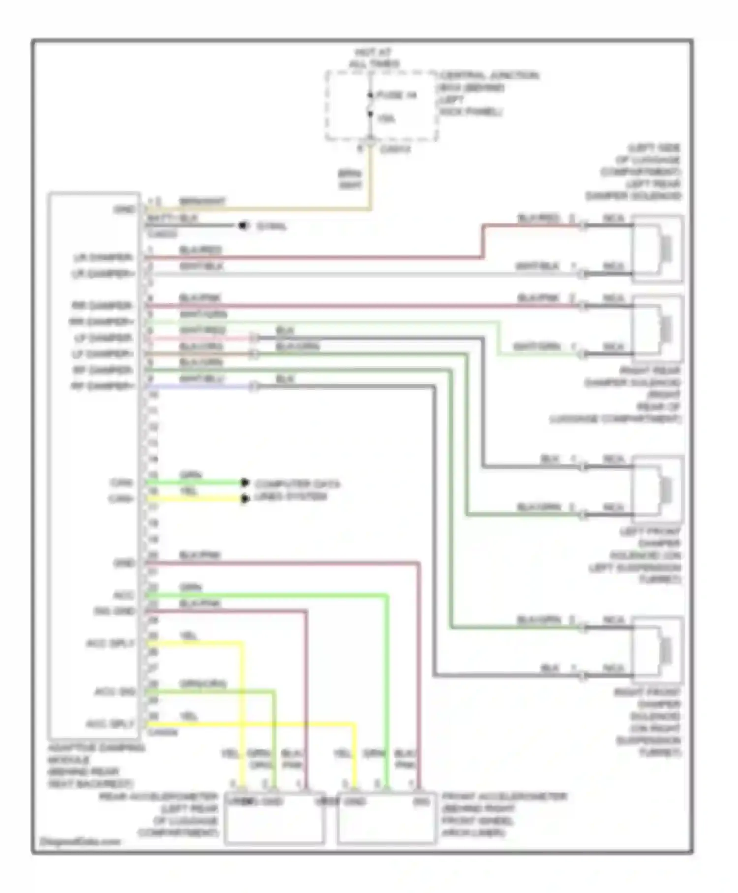 XKR Jaguar II (2006-2008): Electronic suspension circuit