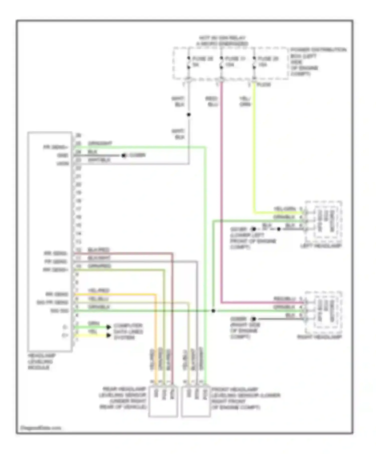 XKR Jaguar II (2006-2008): Headlamps leveling circuit, with adaptive headlamp leveling