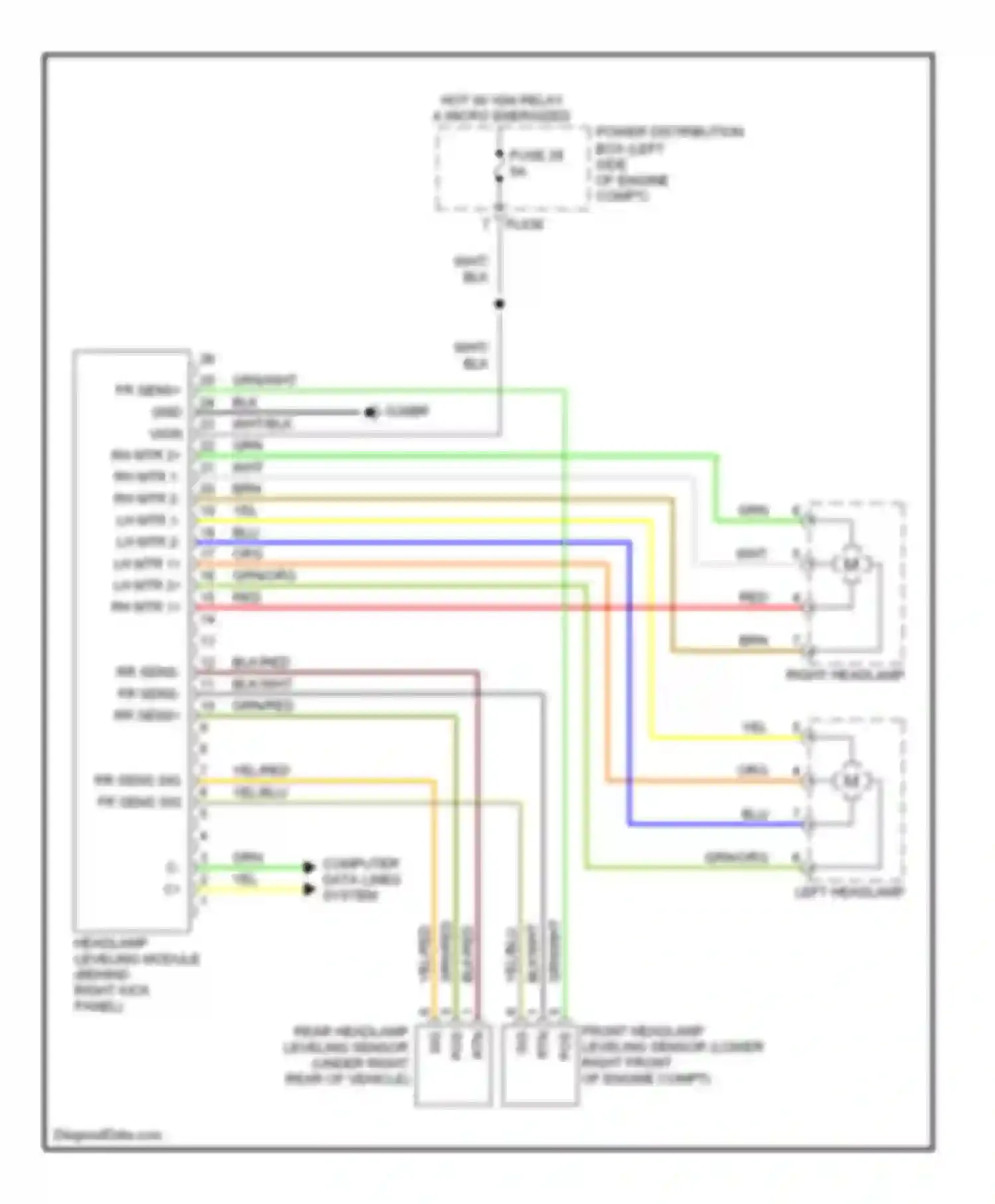 XKR Jaguar II (2006-2008): Headlamps leveling circuit, without adaptive headlamp leveling