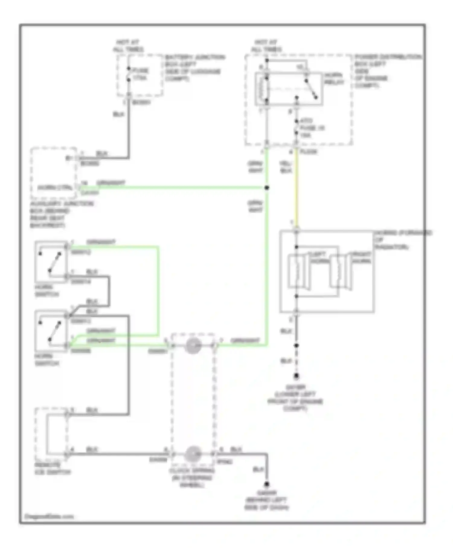 XKR Jaguar II (2006-2008): Horn circuit