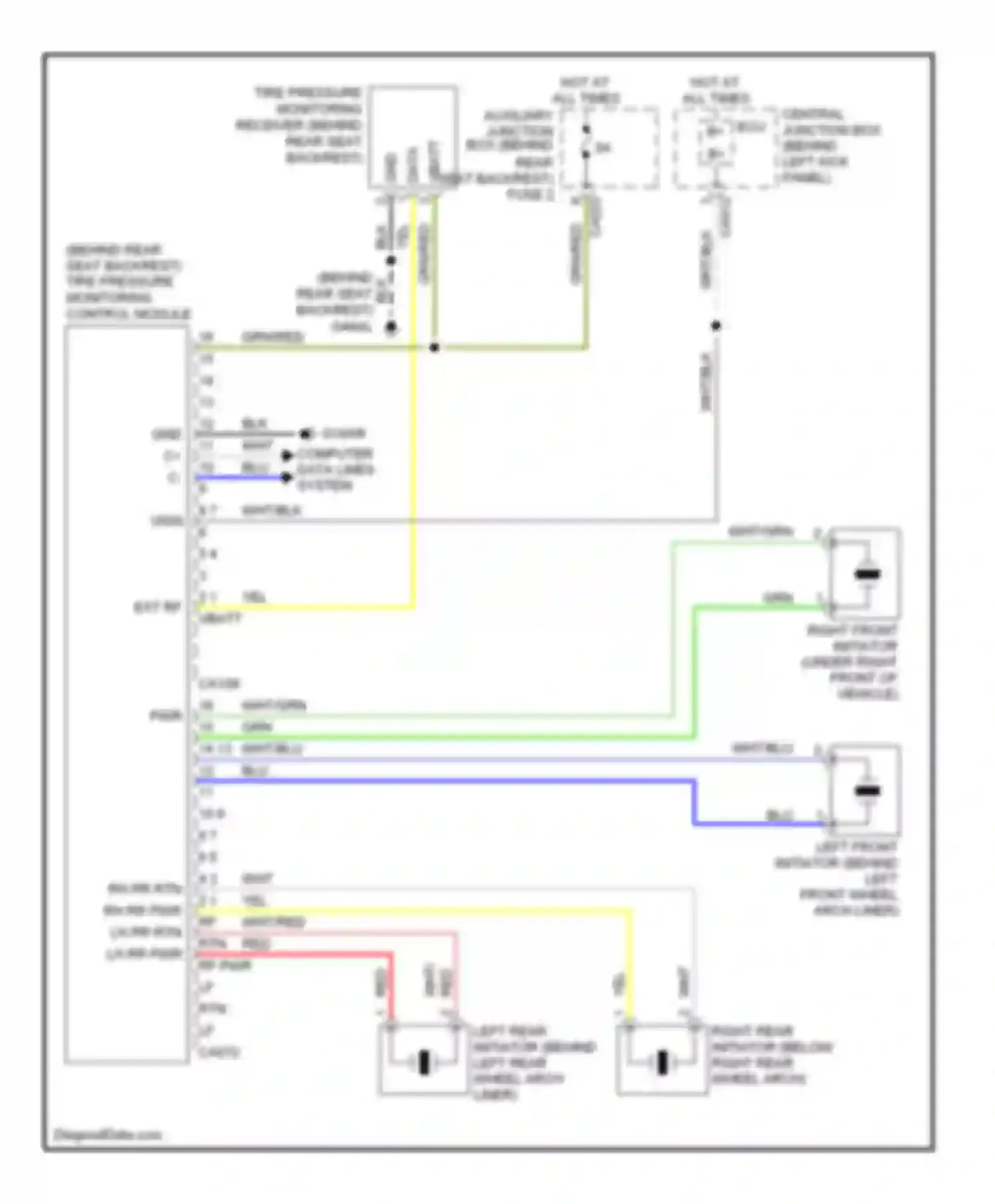 XKR Jaguar II (2006-2008): Tire pressure monitoring circuit