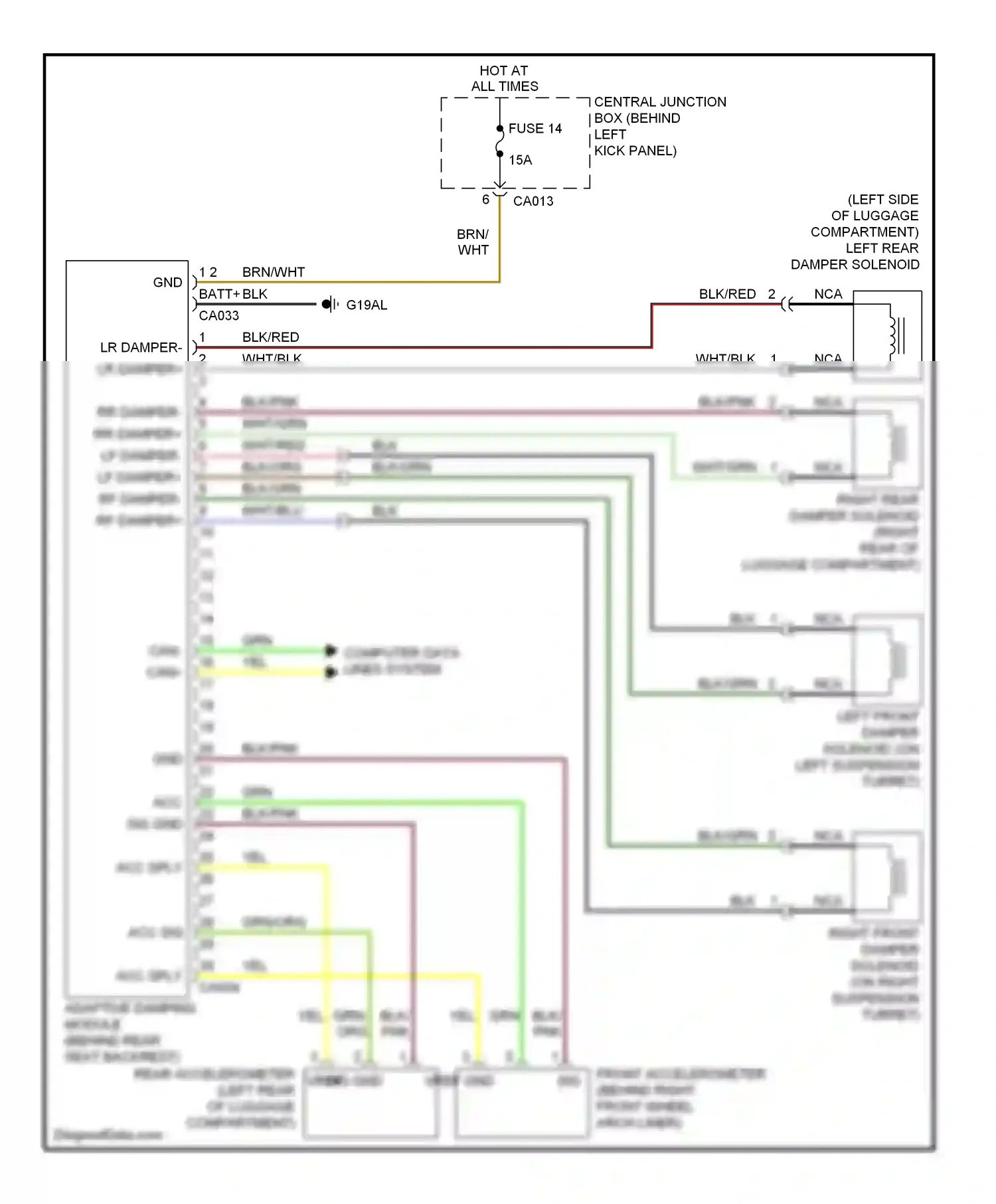 Jaguar XKR II (2006-2008) computer data lines system wiring diagram  (14 of 46)