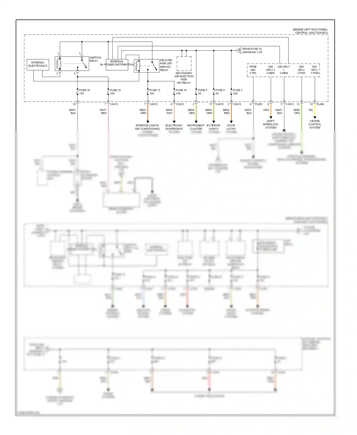 Jaguar XKR II (2006-2008) engine controls system wiring diagram  (3 of 3)
