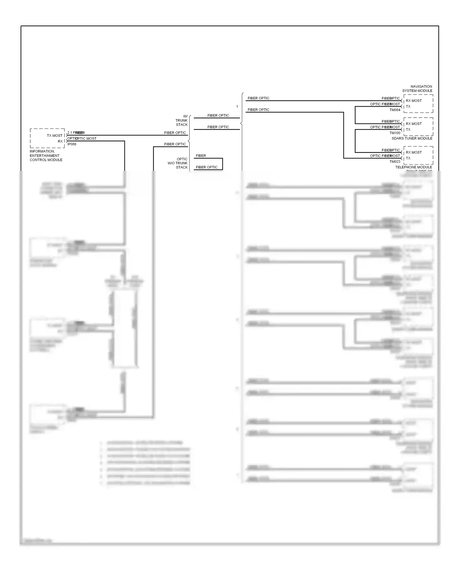 Jaguar XKR II (2006-2008) w/ trunk stack wiring diagram  (1 of 1)