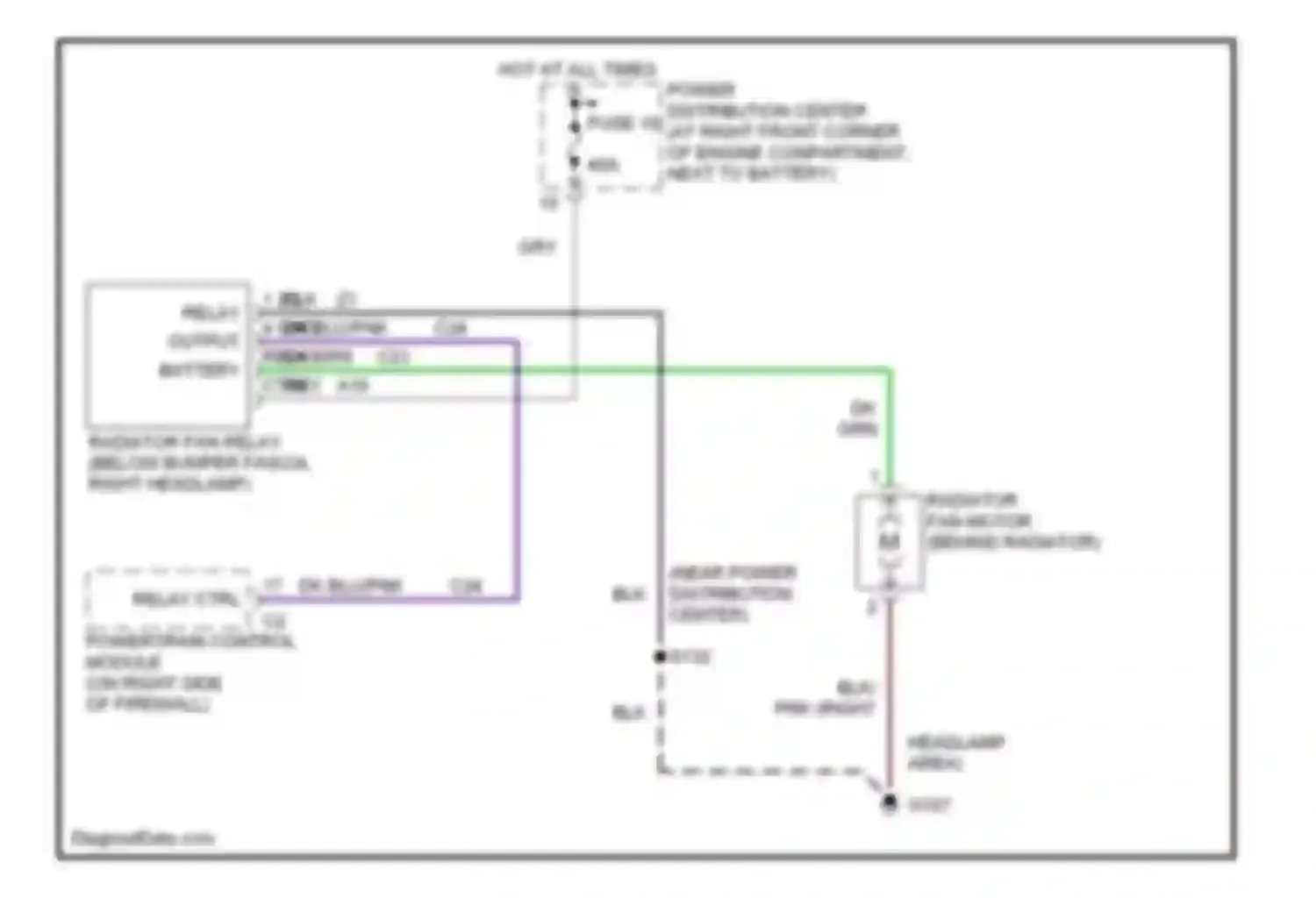 Cherokee Jeep II facelift (1997-2001): Cooling fan circuit