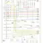 mini-Wiring diagram engine performance 2.5ls (1 of 3)
