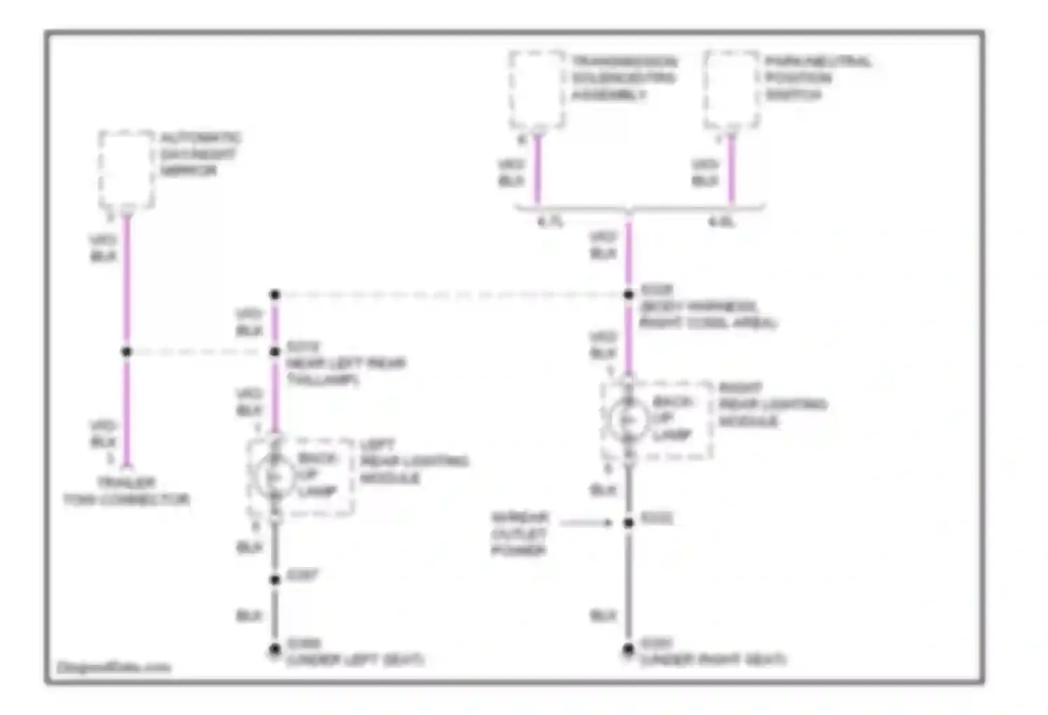 Cherokee Jeep II facelift (1997-2001): Back-up lamps circuit