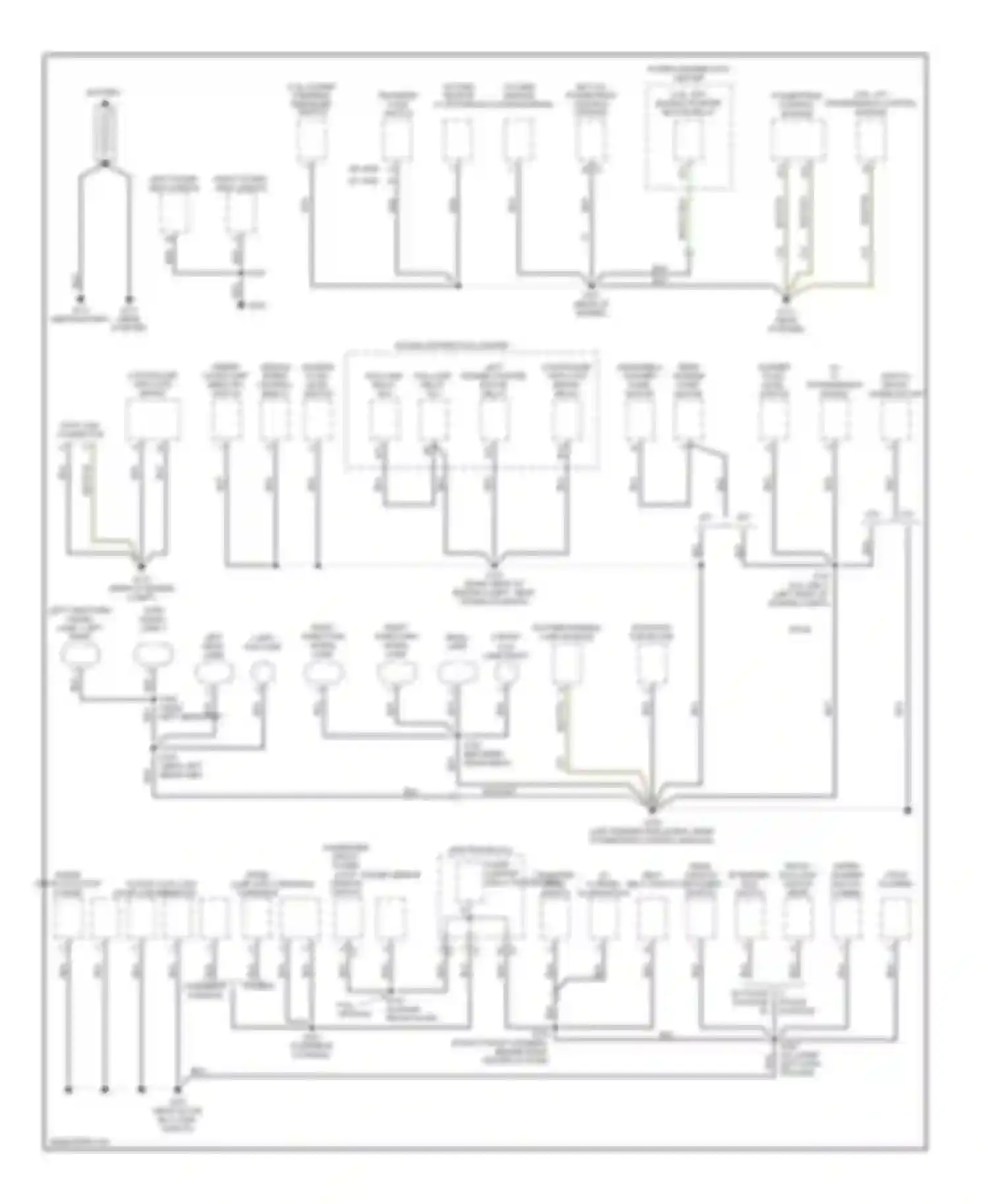 Cherokee Jeep II facelift (1997-2001): Ground distribution circuit (1 of 2)