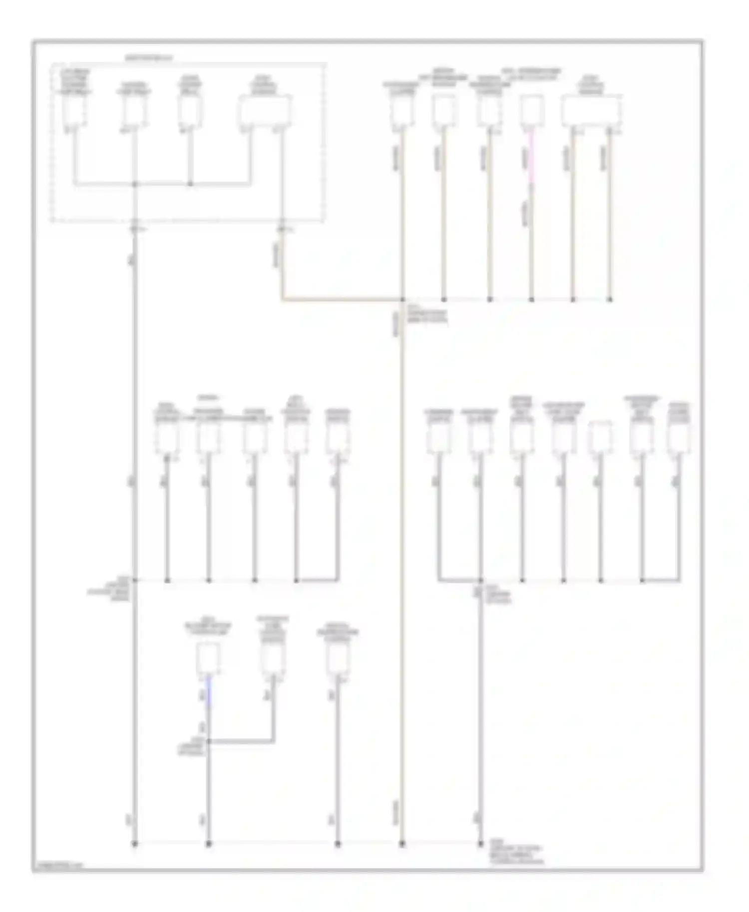 Cherokee Jeep II facelift (1997-2001): Ground distribution circuit (1 of 4)
