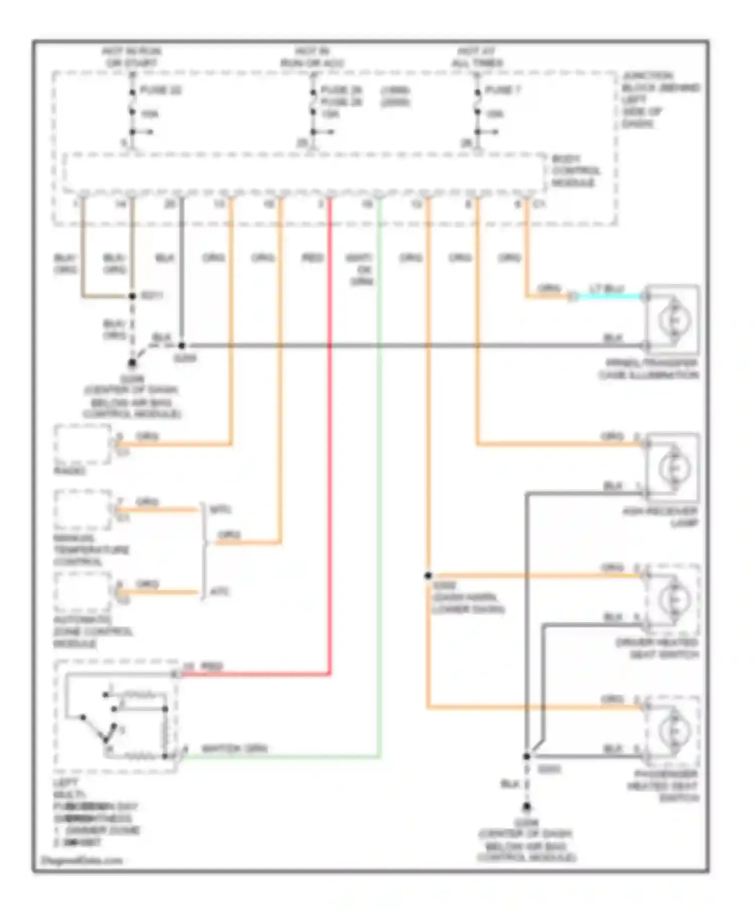 Cherokee Jeep II facelift (1997-2001): Instrument illumination circuit