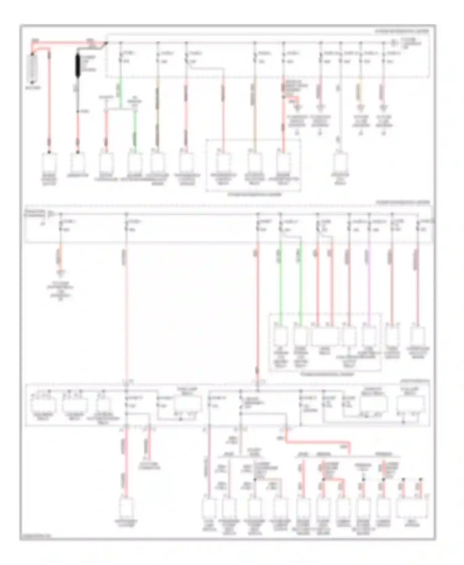 Cherokee Jeep II facelift (1997-2001): Power distribution circuit (1 of 3)
