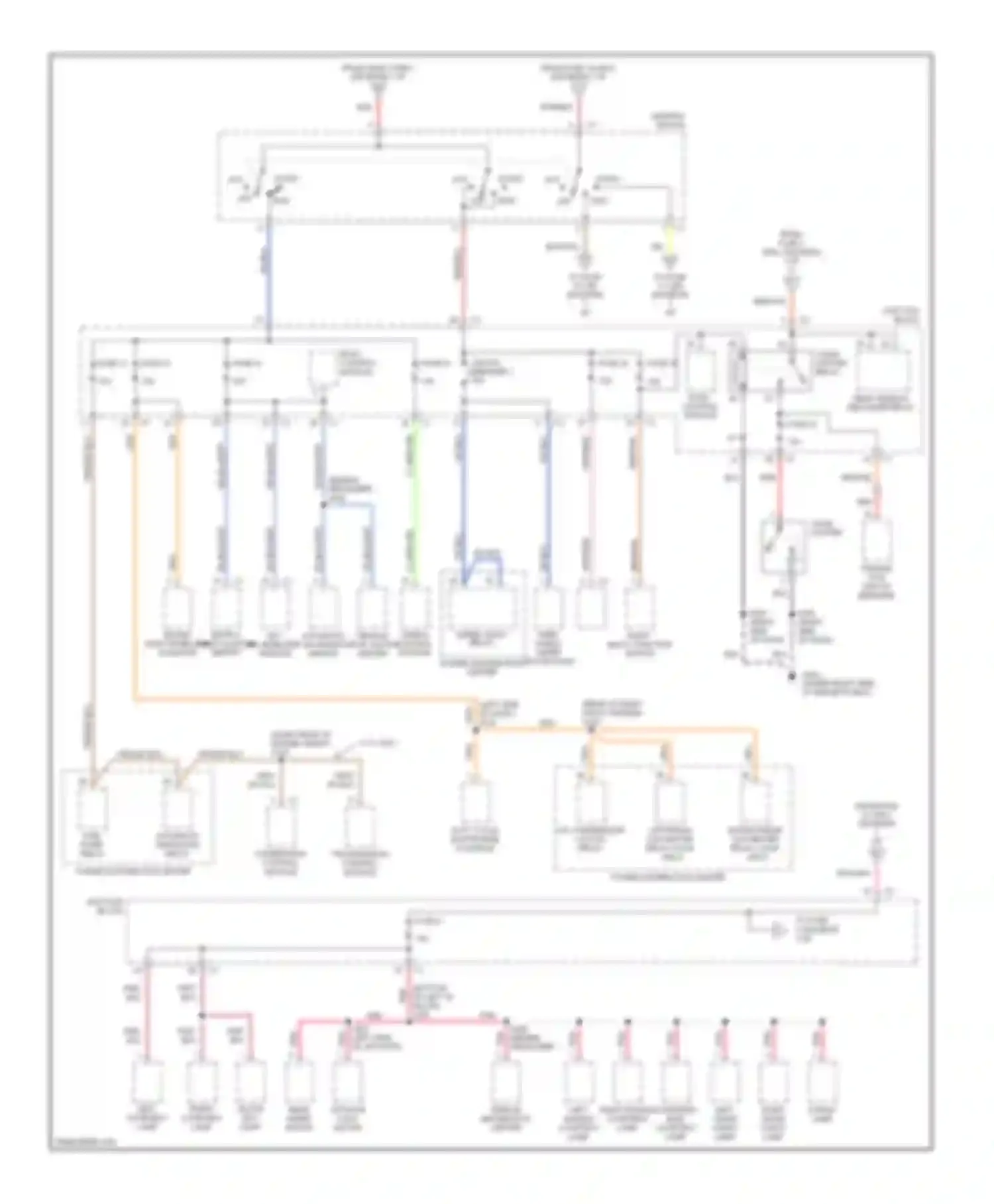 Cherokee Jeep II facelift (1997-2001): Power distribution circuit (2 of 3)