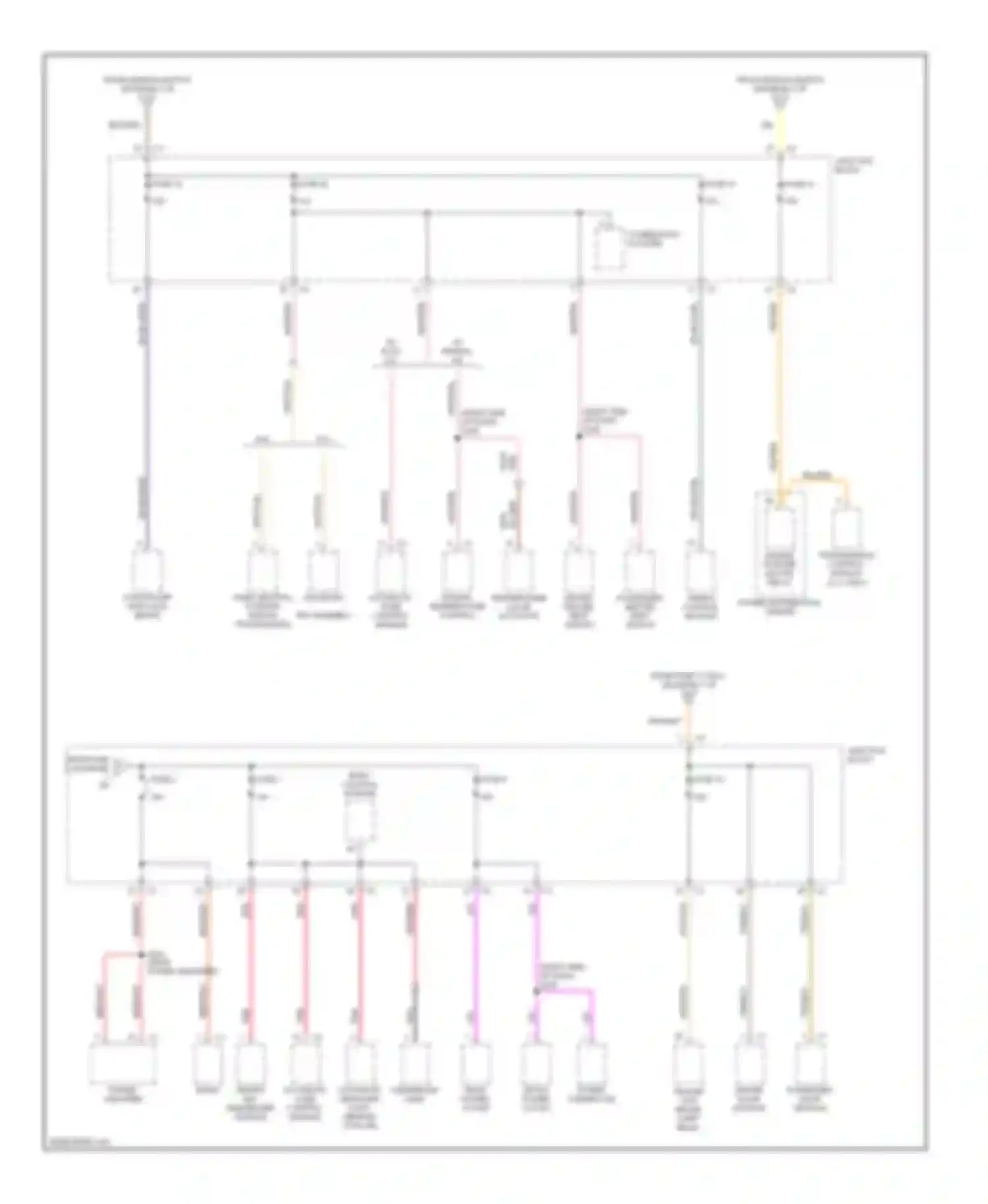 Cherokee Jeep II facelift (1997-2001): Power distribution circuit (3 of 3)