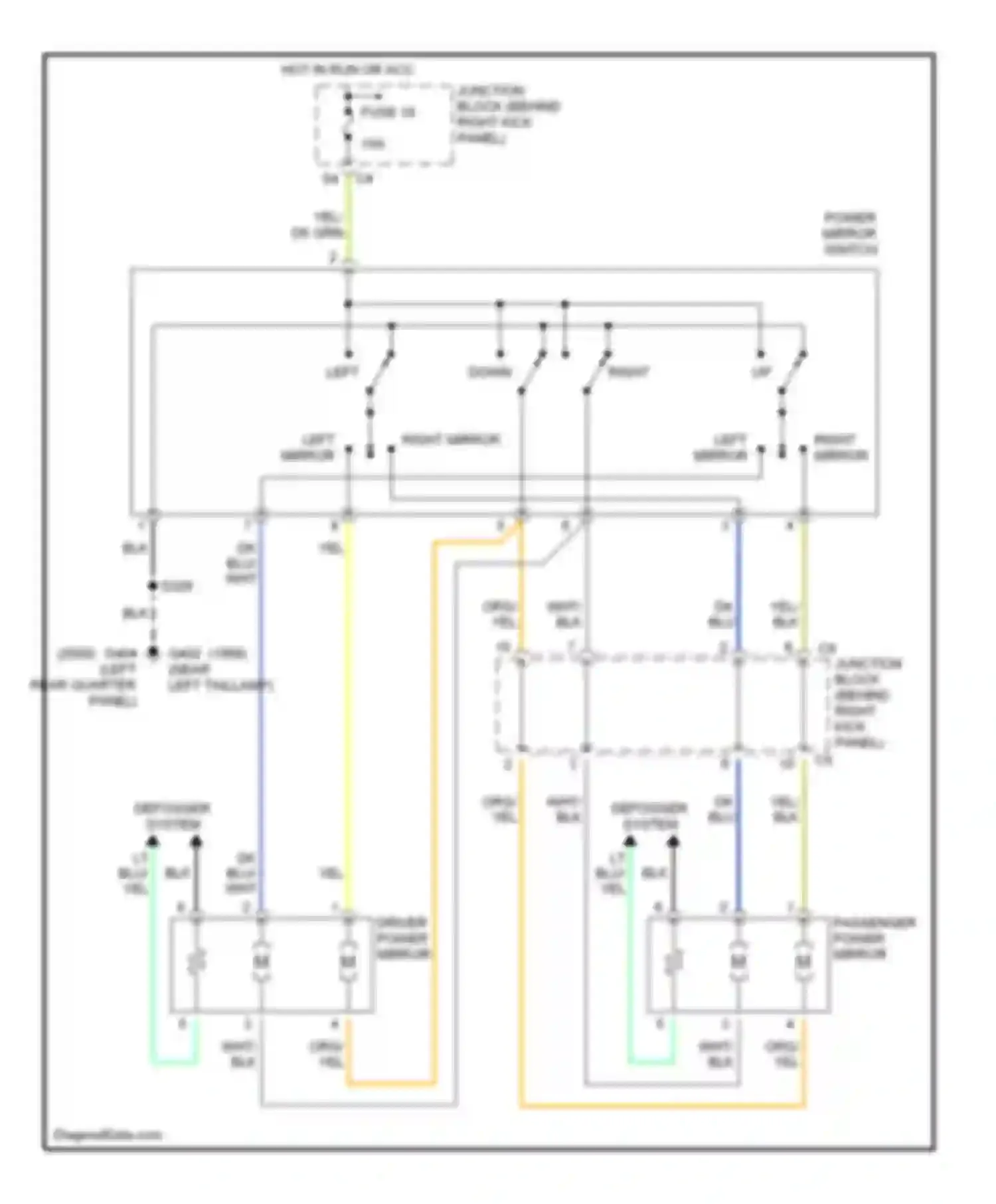 Cherokee Jeep II facelift (1997-2001): Power mirror circuit, except full options