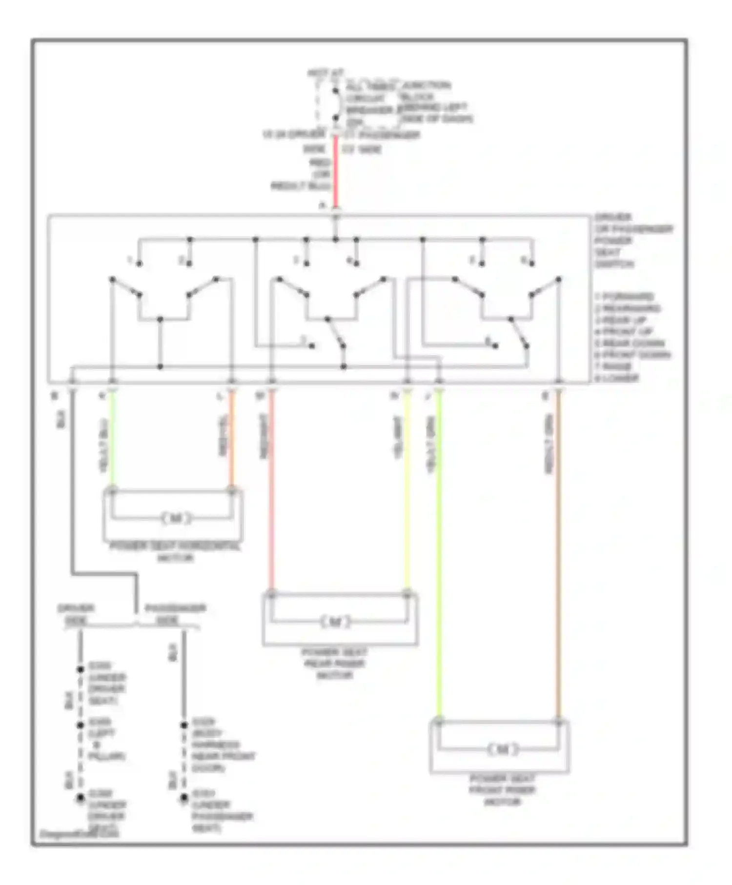 Cherokee Jeep II facelift (1997-2001): Power seat circuit, base