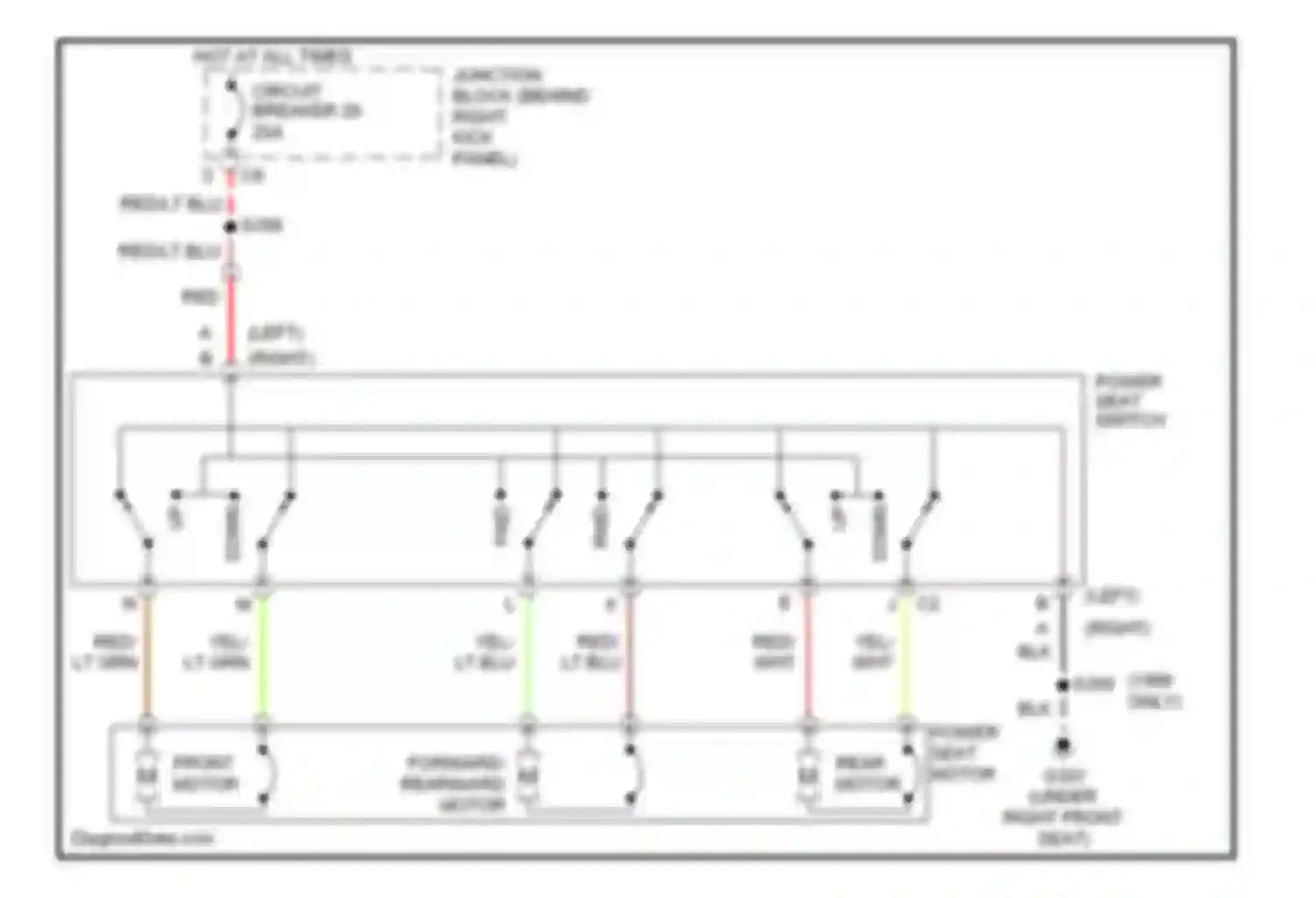 Cherokee Jeep II facelift (1997-2001): Power seat circuits