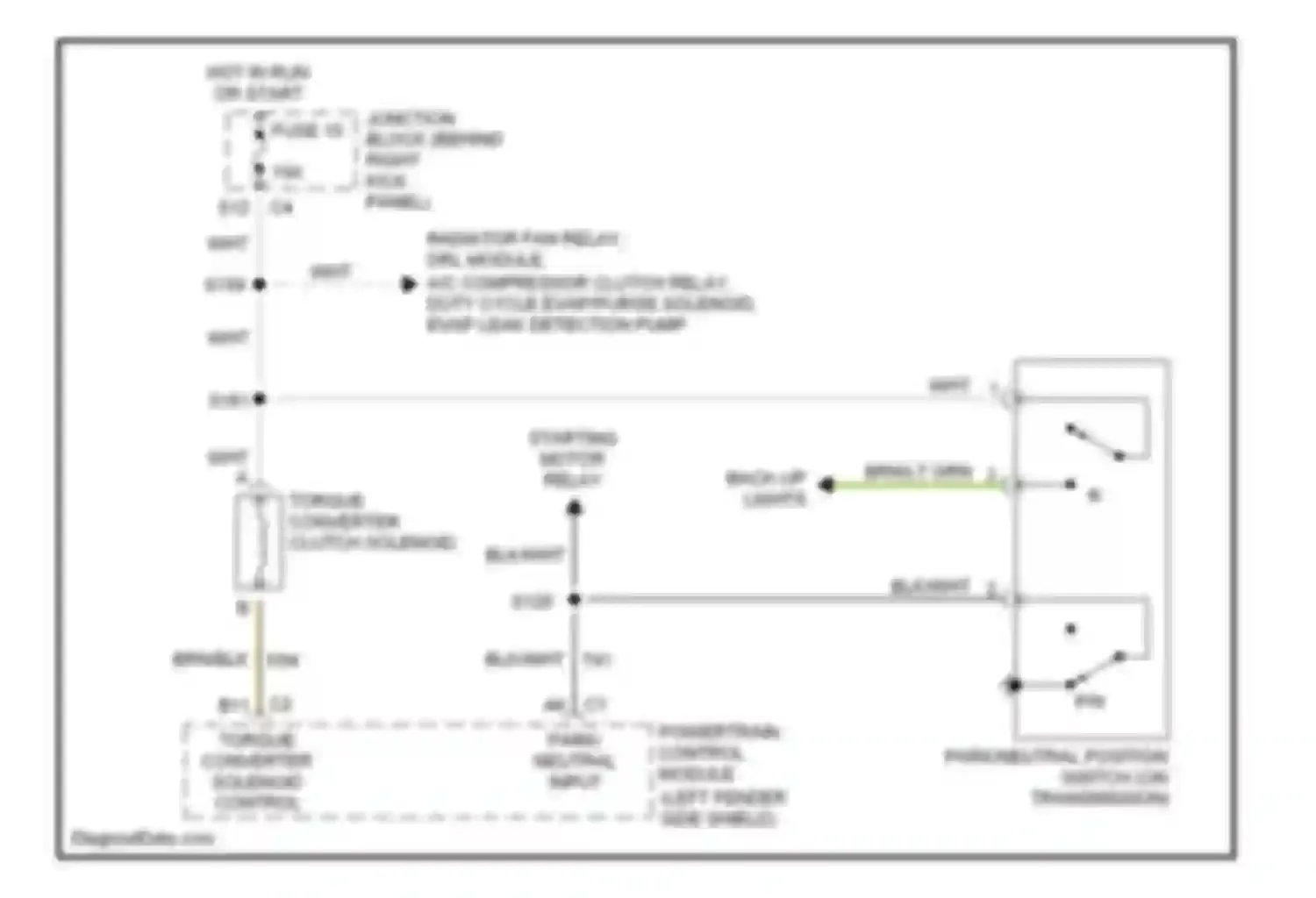 Cherokee Jeep II facelift (1997-2001): 2.5l, tcc solenoid circuit