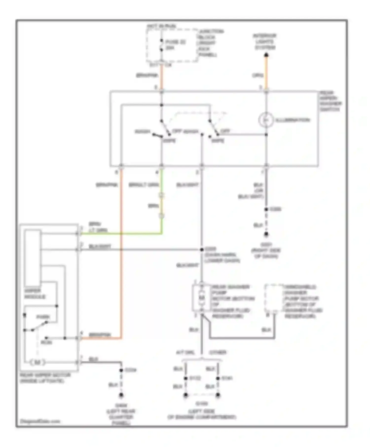 Cherokee Jeep II facelift (1997-2001): Rear wiper/washer circuit