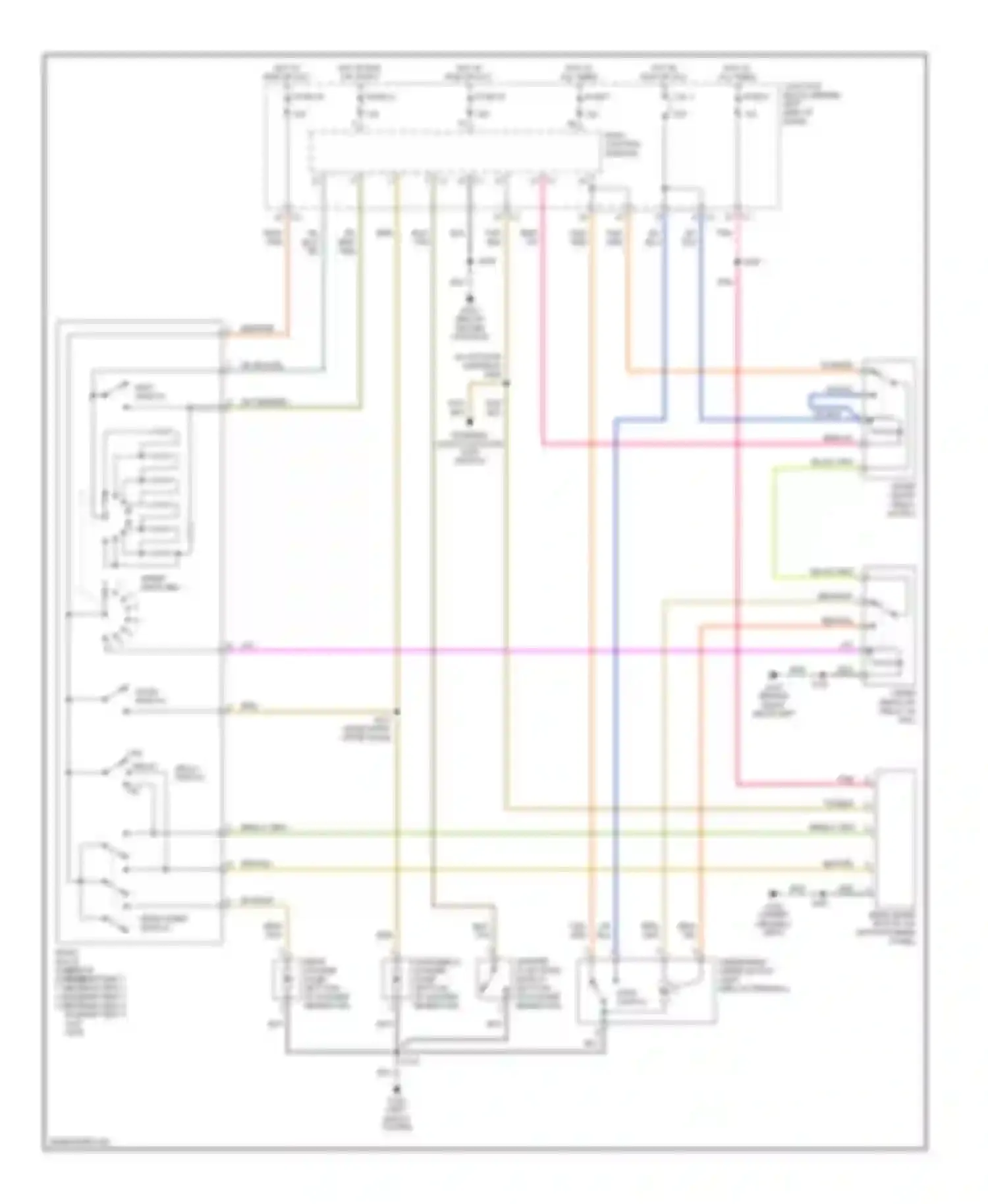 Cherokee Jeep II facelift (1997-2001): Wiper/washer circuit