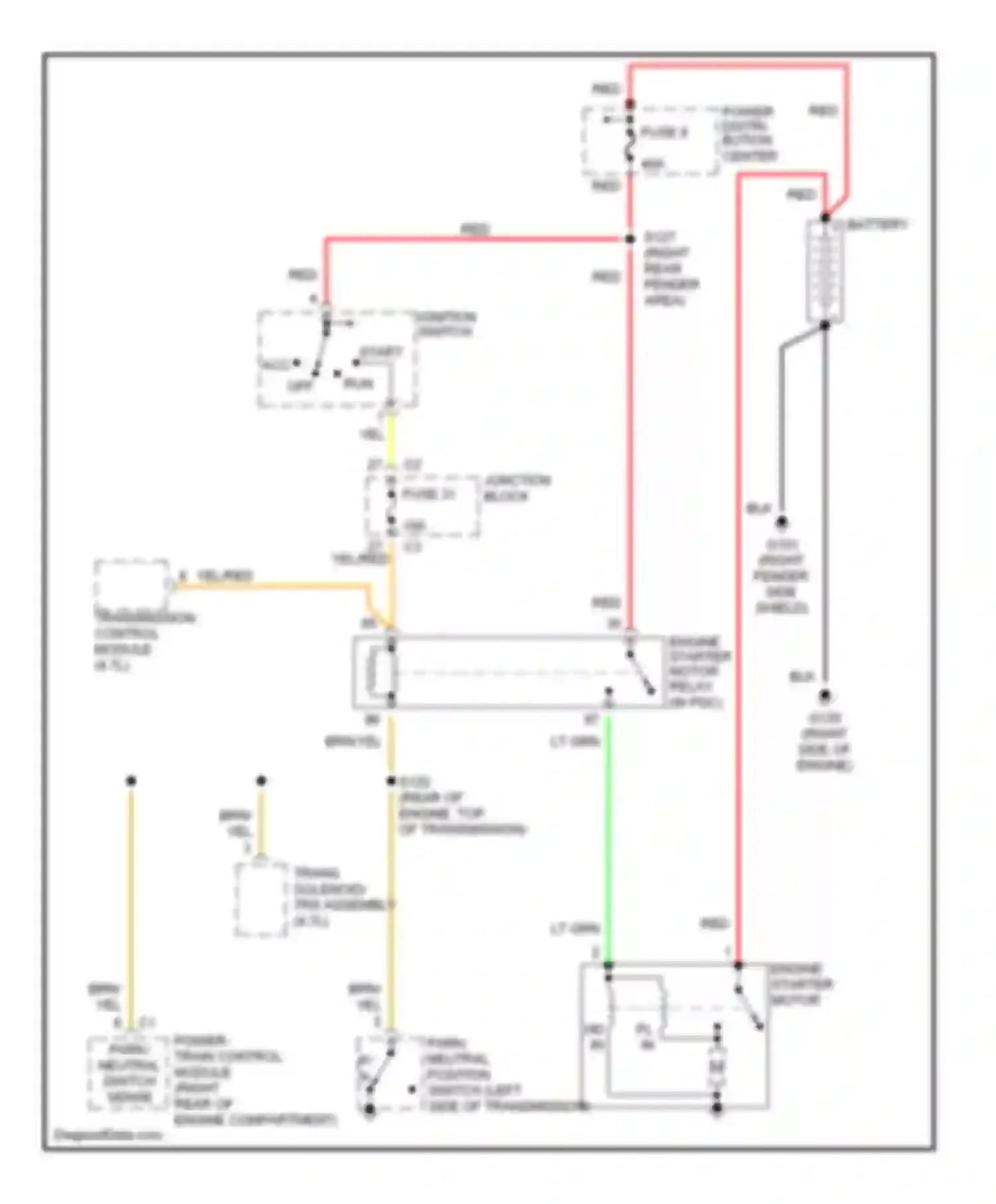 Wiring diagram engine starter motor relay for Jeep Cherokee II facelift (1997-2001) (6 of 7)