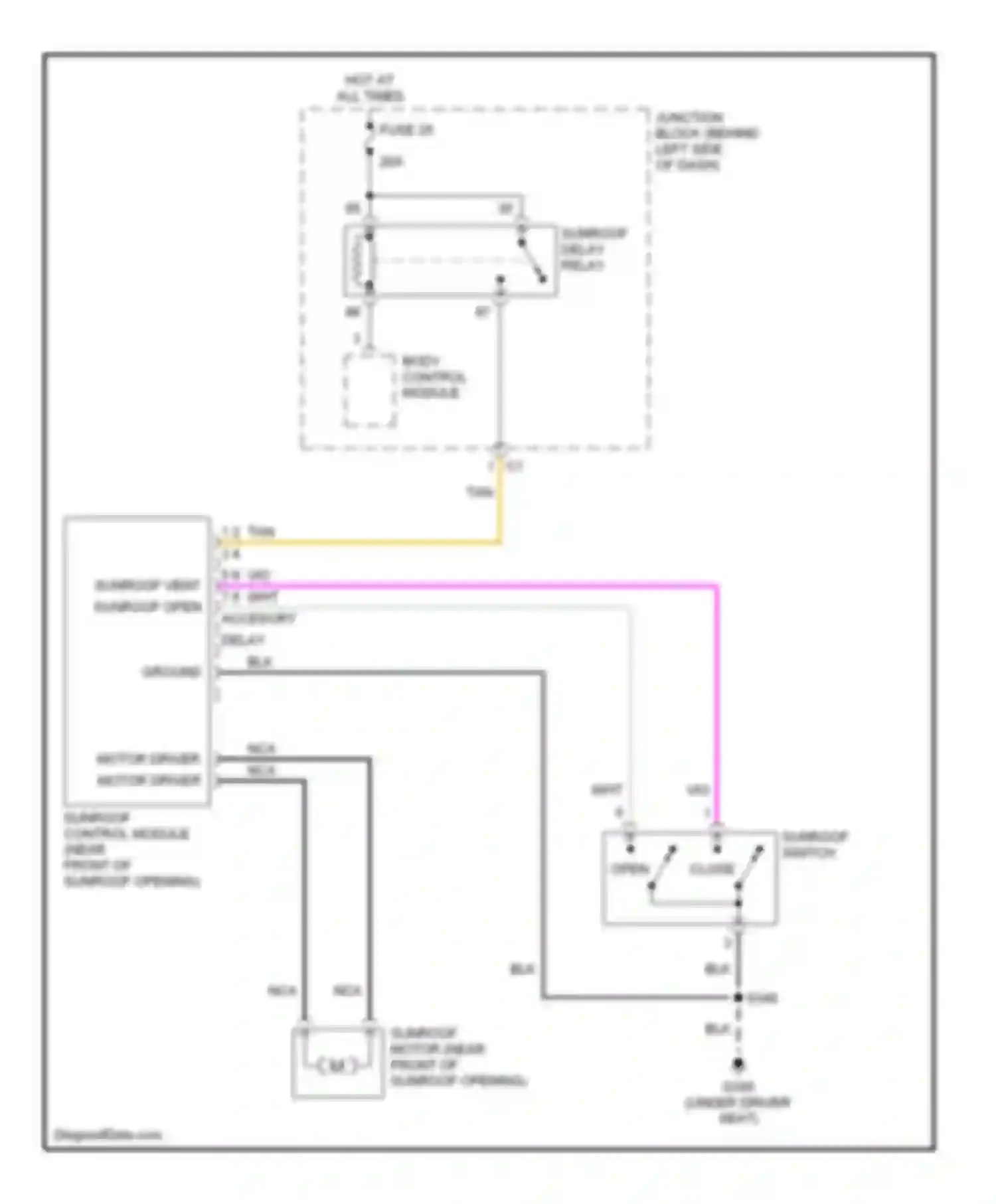 Wiring diagram fuse 25 for Jeep Cherokee II facelift (1997-2001) (4 of 4)