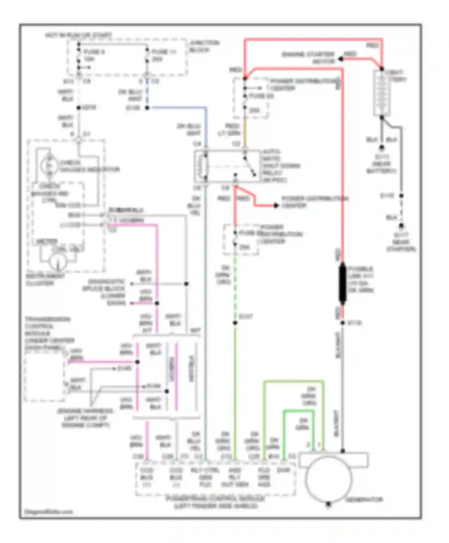 Wiring diagram fuse 9 for Jeep Cherokee II facelift (1997-2001) (1 of 4)