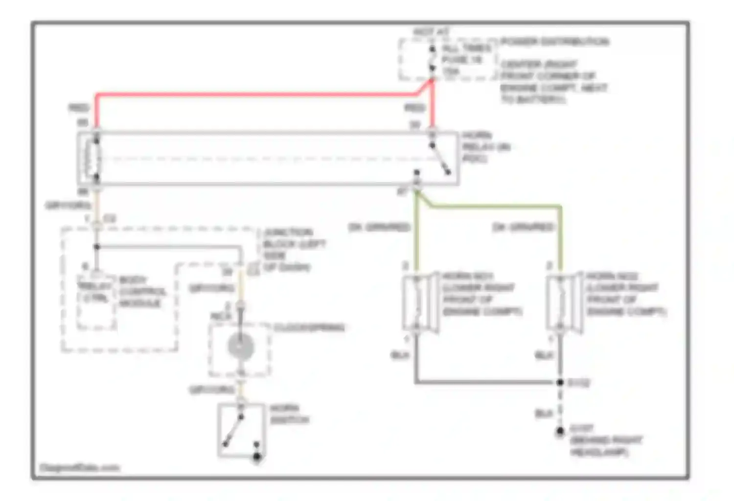 Wiring diagram gry/org for Jeep Cherokee II facelift (1997-2001) (3 of 3)