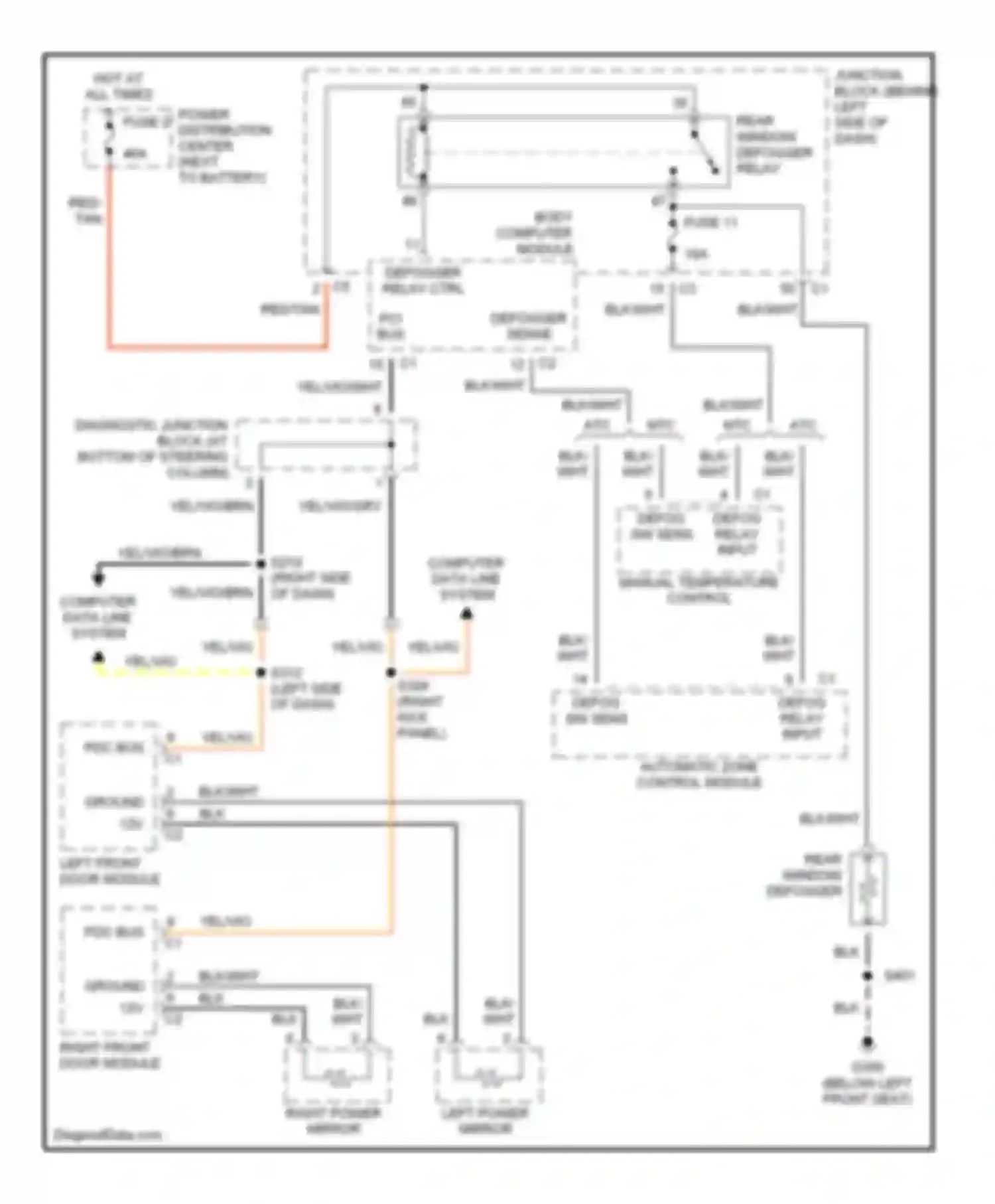 Wiring diagram left power mirror for Jeep Cherokee II facelift (1997-2001) (1 of 1)