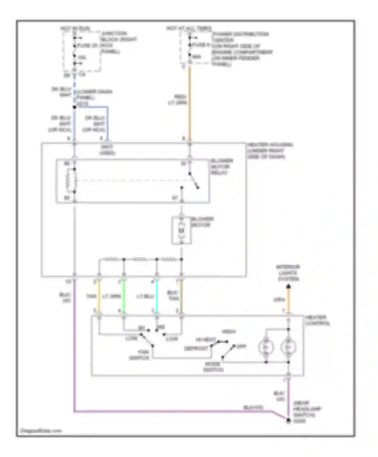 Wiring diagram mode switch for Jeep Cherokee II facelift (1997-2001) (1 of 1)