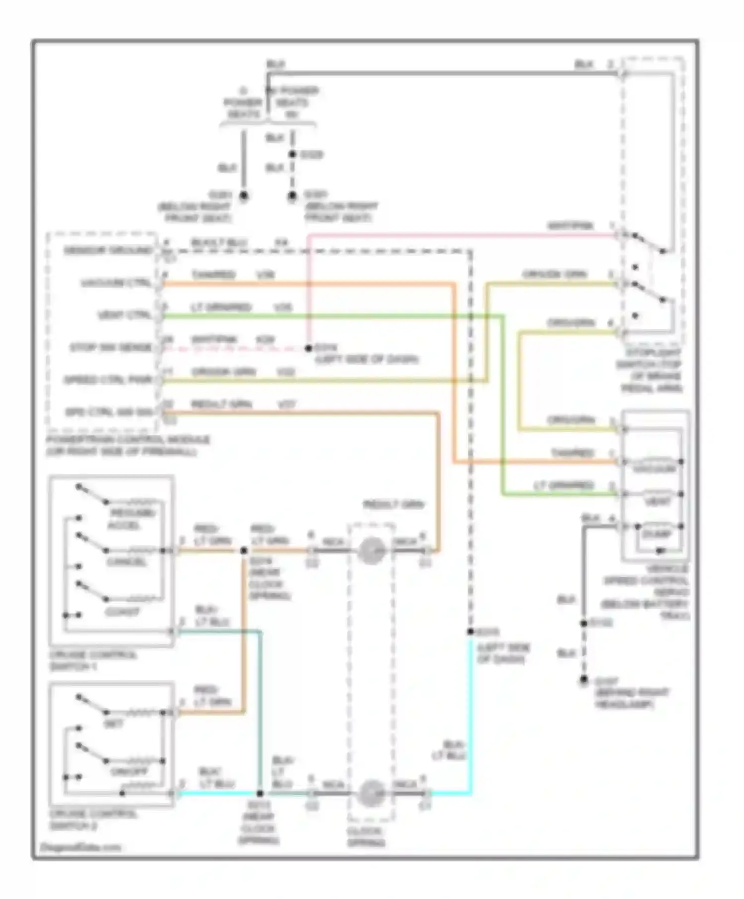 Wiring diagram org/grn for Jeep Cherokee II facelift (1997-2001) (1 of 1)