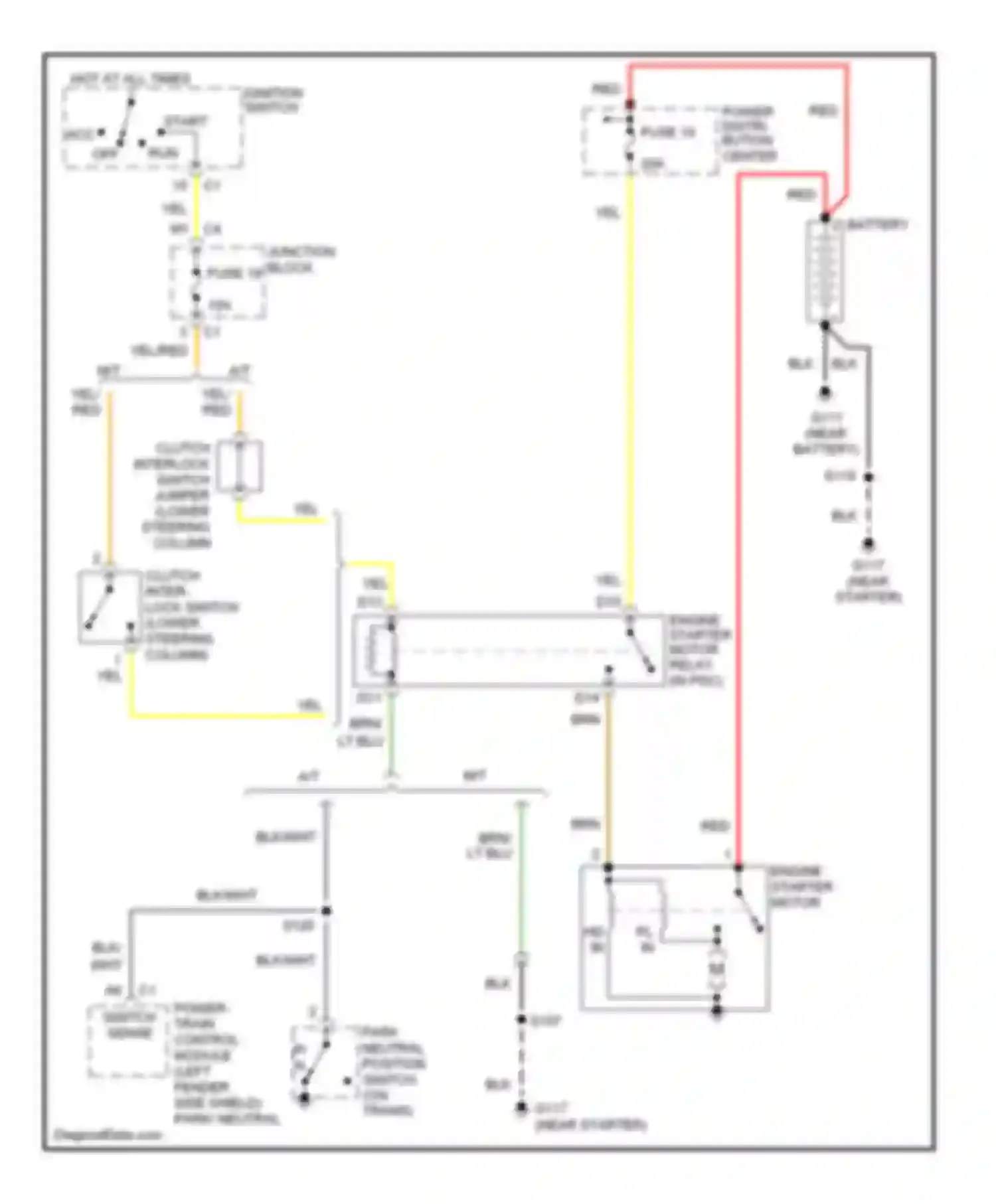 Wiring diagram power distri- bution center for Jeep Cherokee II facelift (1997-2001) (1 of 3)