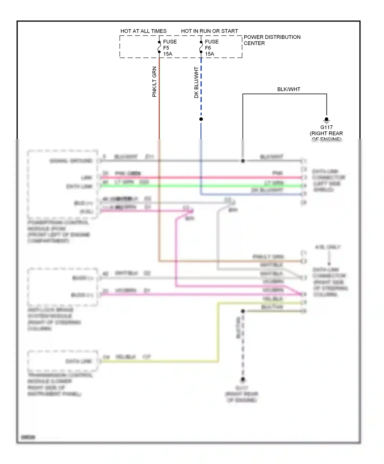 Computer data lines — Computer data lines. Jeep Cherokee II (1984-1996)