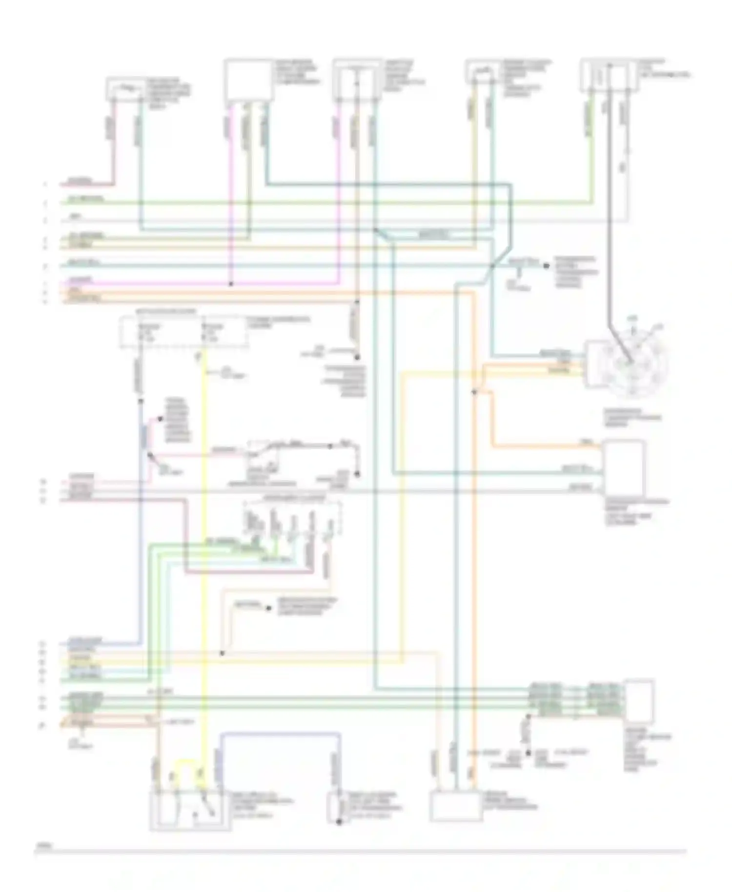 Cherokee Jeep II (1984-1996): Wiring diagram engine performance 2.5ls (2 of 2)