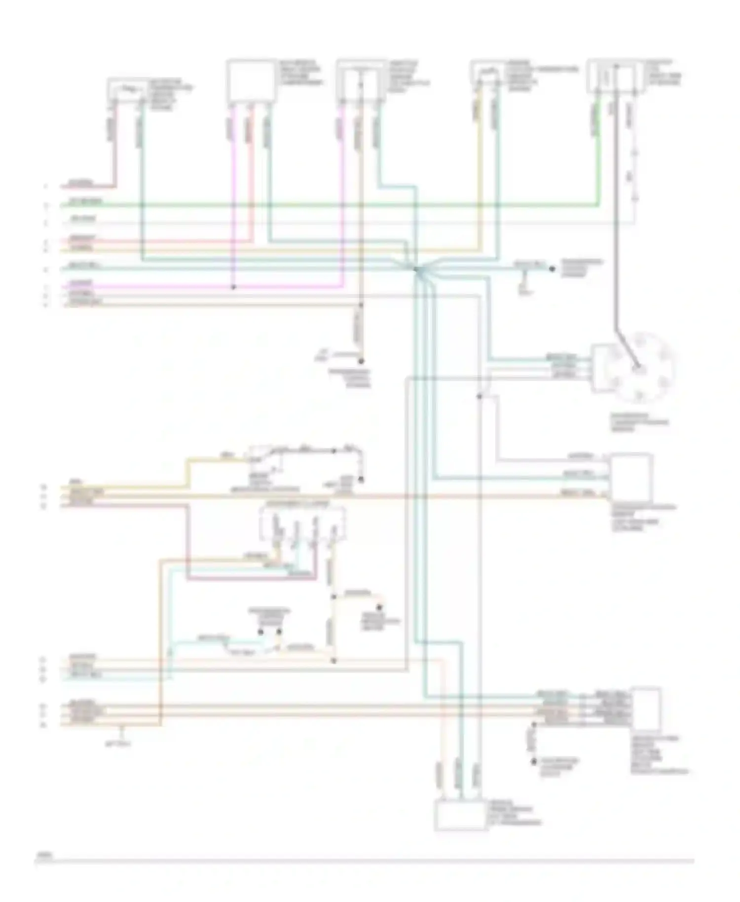 Cherokee Jeep II (1984-1996): Wiring diagram engine performance 4.0ls (2 of 2)