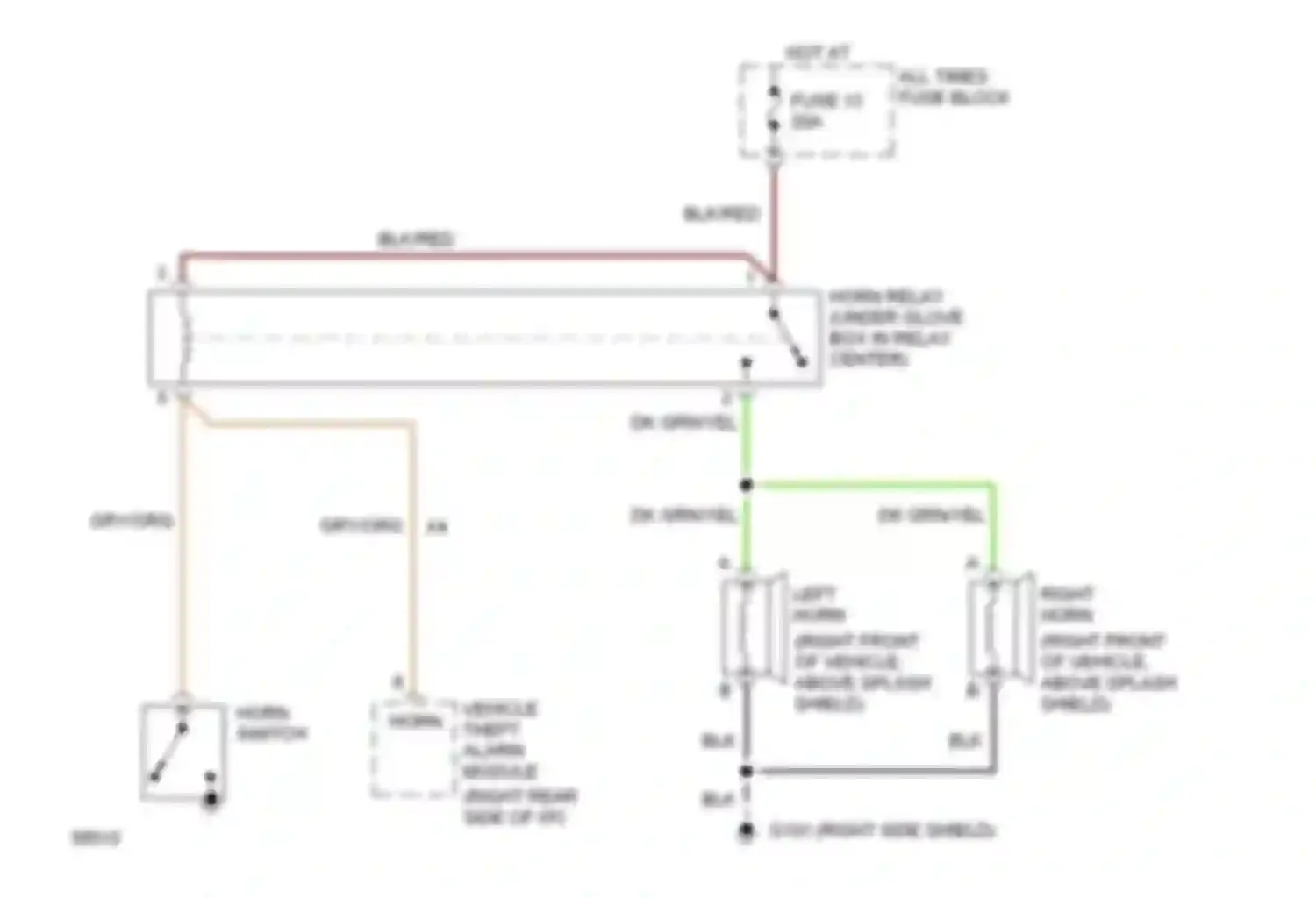 Cherokee Jeep II (1984-1996): Horn circuit