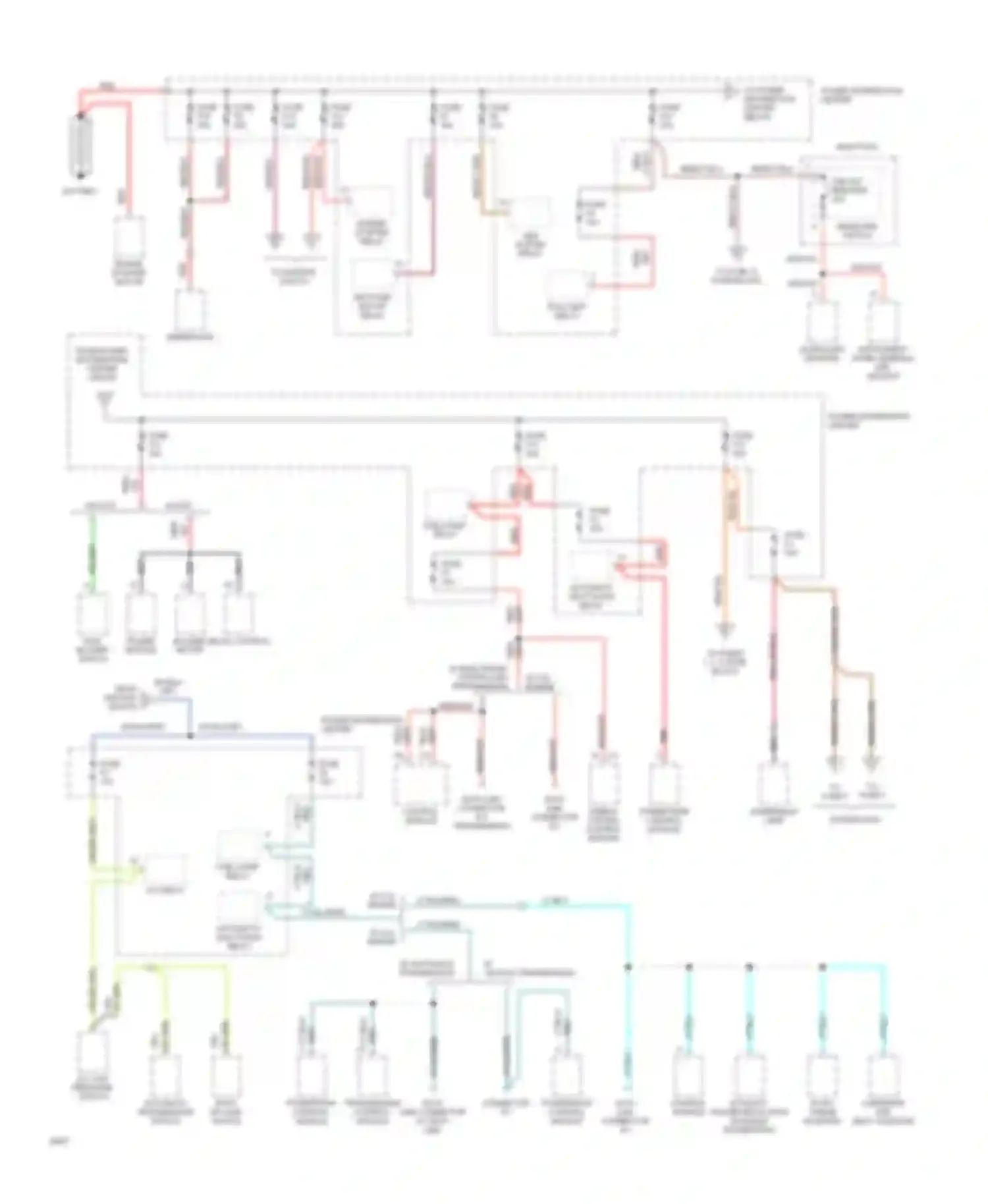 Cherokee Jeep II (1984-1996): Power distribution circuit (1 of 3)