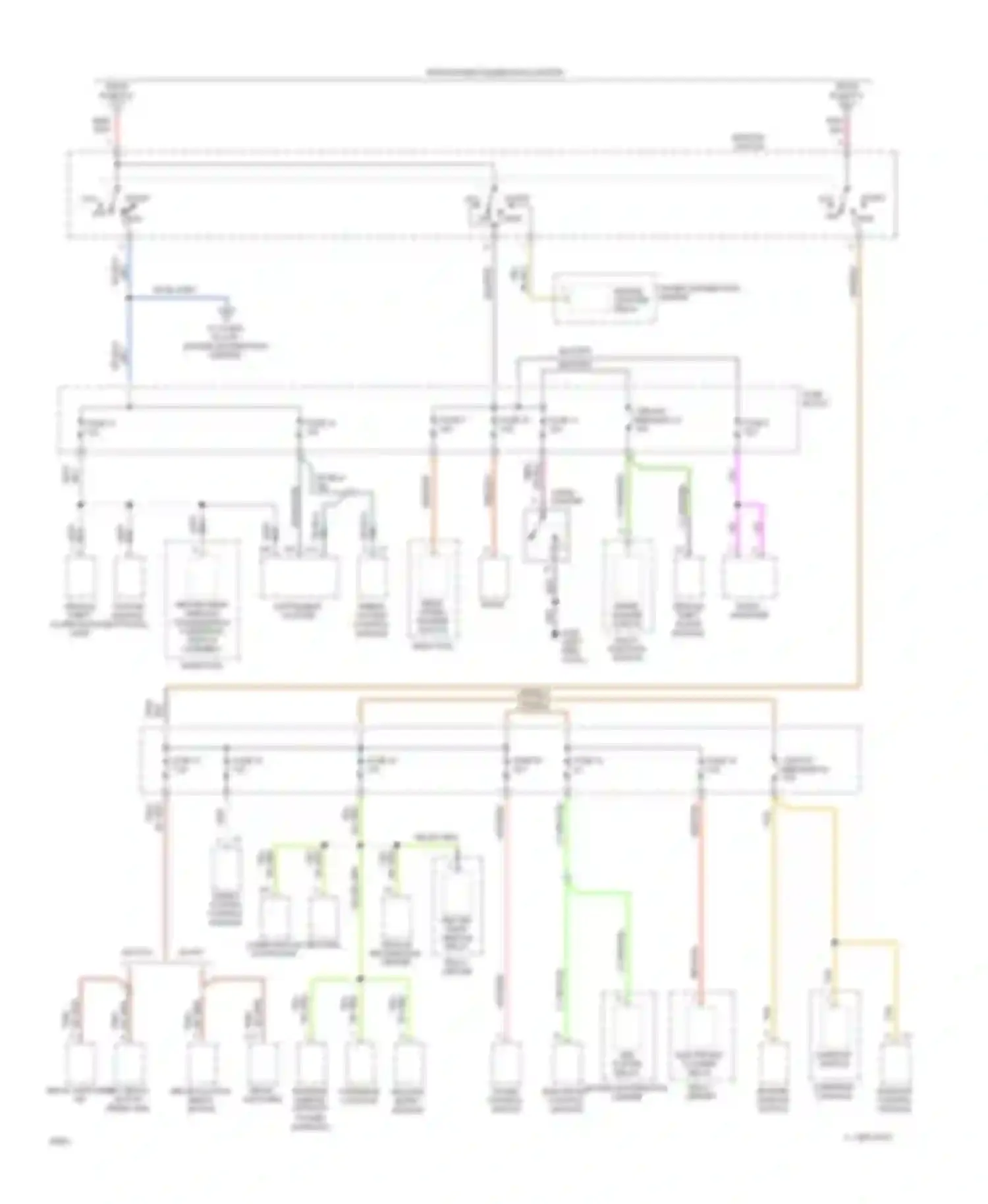 Cherokee Jeep II (1984-1996): Power distribution circuit (2 of 3)