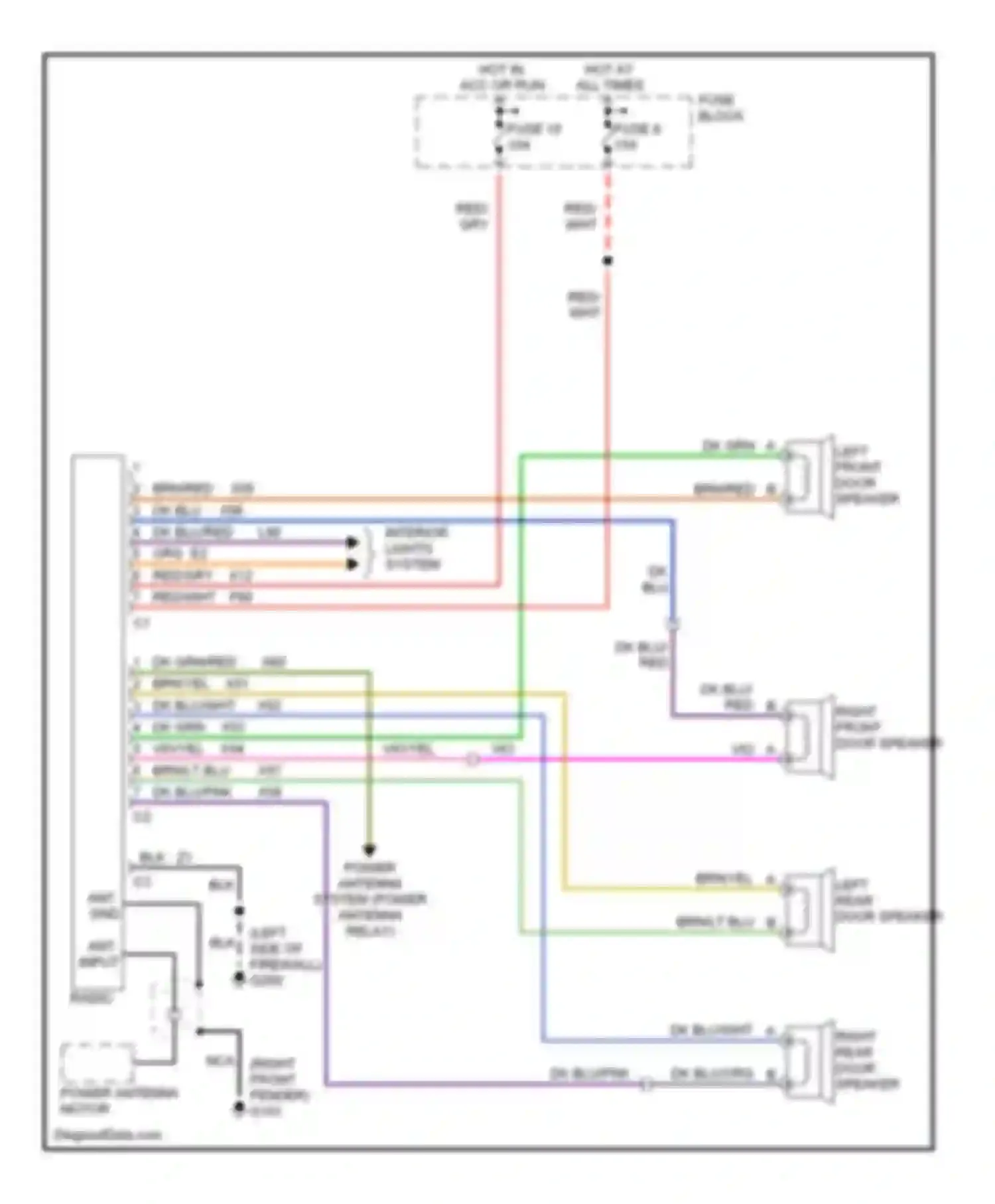 Cherokee Jeep II (1984-1996): Radio circuits, base radio