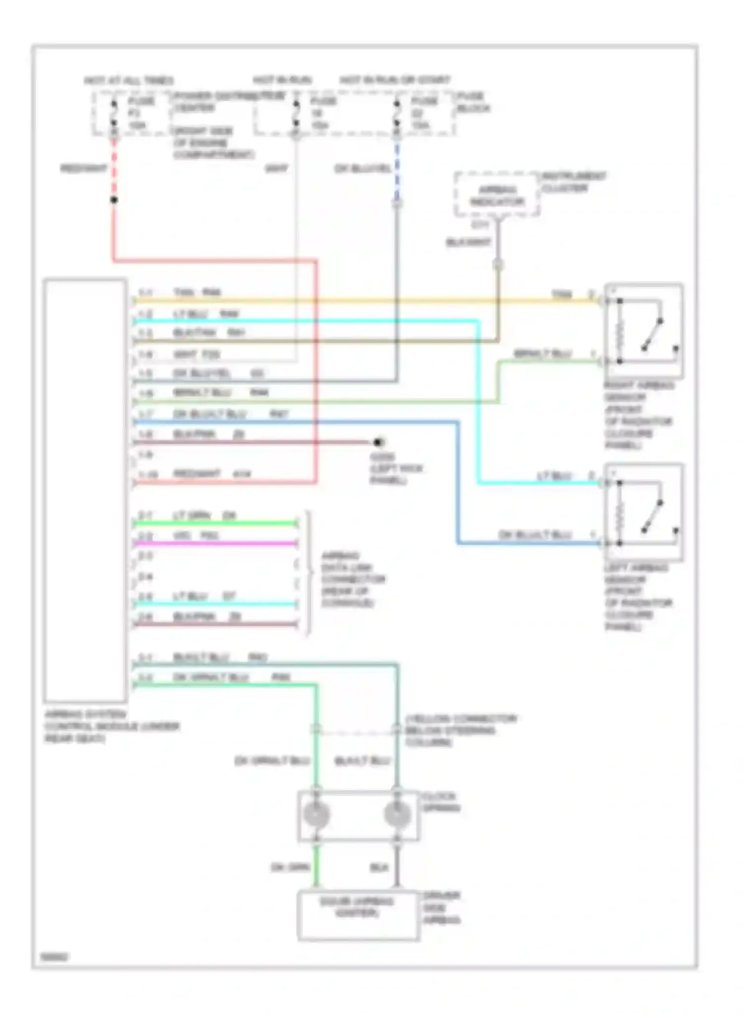 Cherokee Jeep II (1984-1996): Supplemental restraint circuit