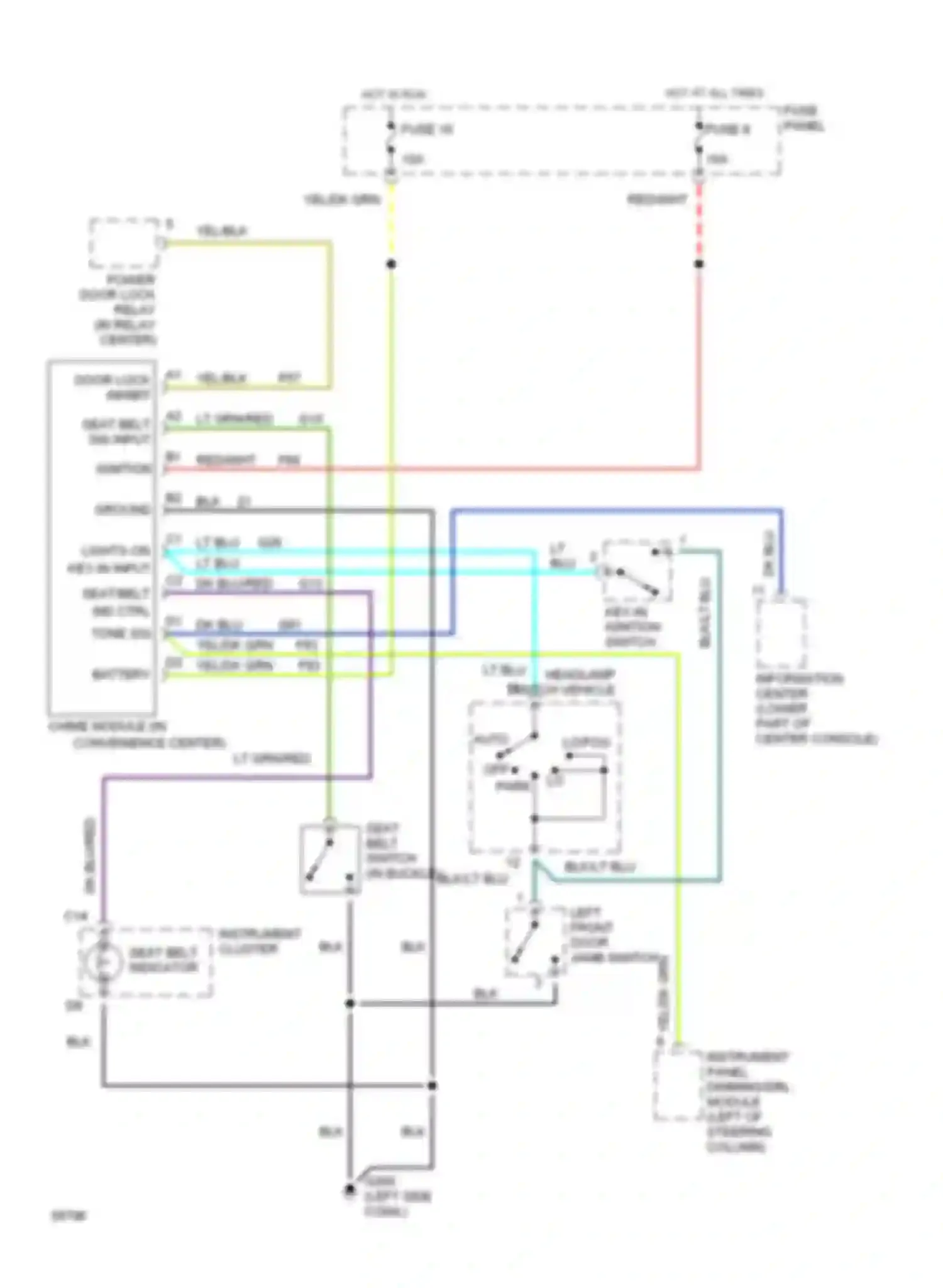 Cherokee Jeep II (1984-1996): Warning system circuits