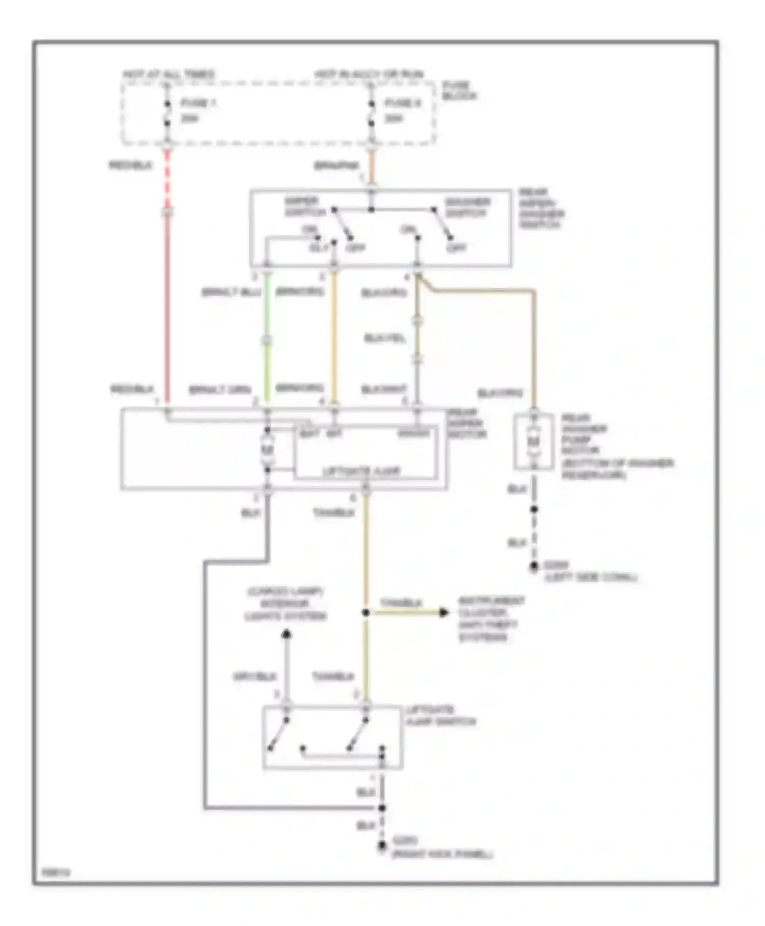 Cherokee Jeep II (1984-1996): Rear wiper/washer circuit