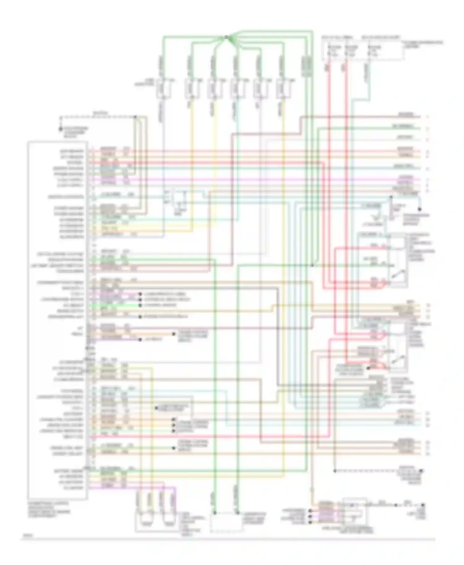 Wiring diagram battery sense inj driver #6 iac motor #1 iac motor #3 for Jeep Cherokee II (1984-1996) (1 of 2)